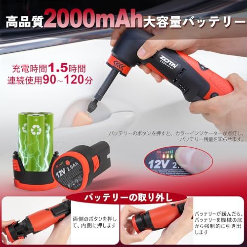 迅速に発送】ZOTA ミニポリッシャー，30mm/50mmダブルアクション