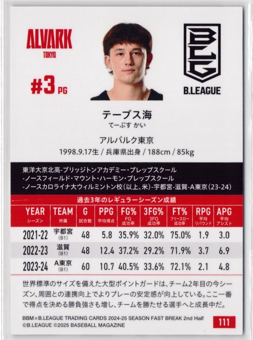 テーブス海 アルバルク東京 レギュラーカード BBM Bリーグ