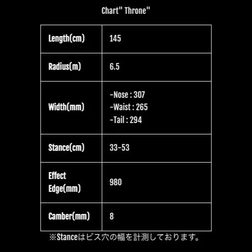 公式】Lehman Stick Throne 145 /リーマンスティック レディース