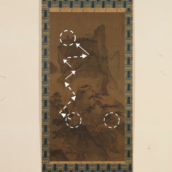 雪舟『四季山水図』が面白く感じる理由とは？ （ただいま東京国立