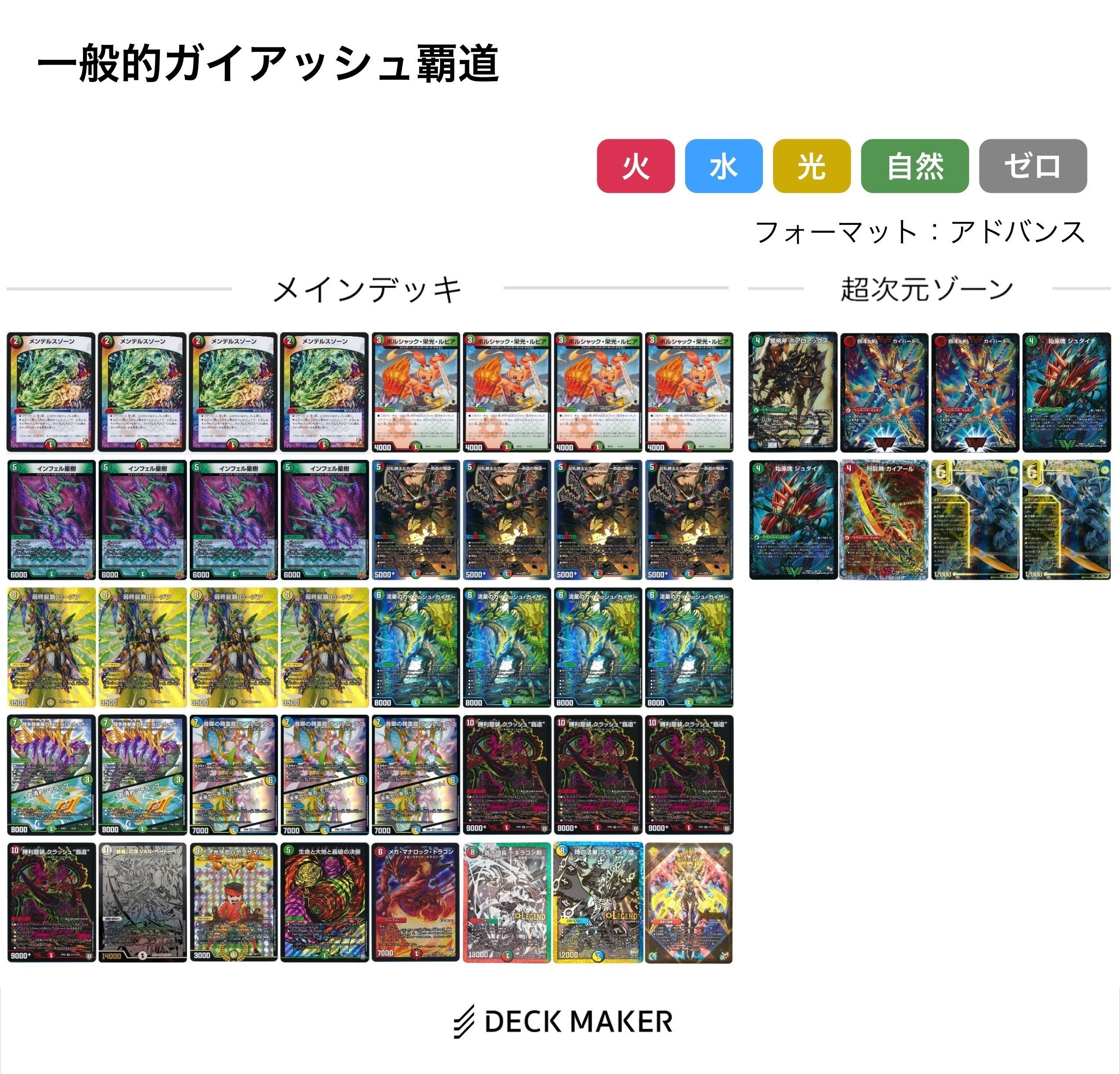 CS優勝】【全文無料】GP前後のアナカラーダークネスについて《更新1
