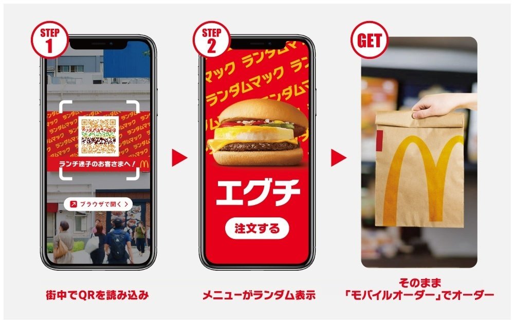 Z世代のアイデアで新サービスを。偶然をつくり出す「ランダムマック
