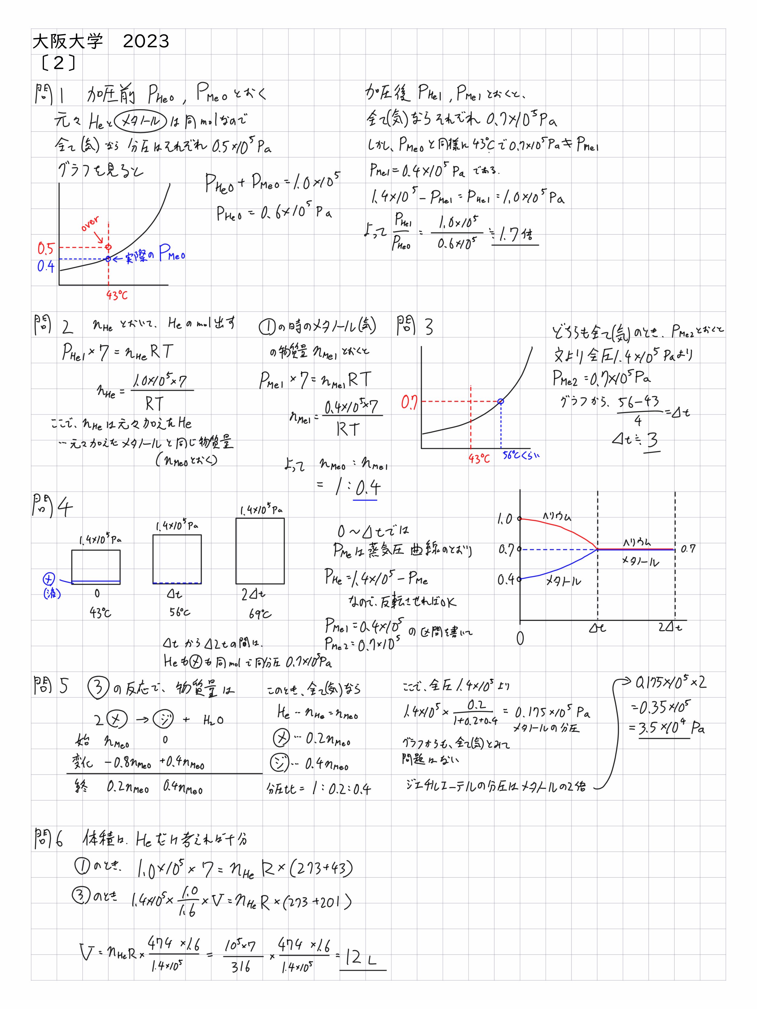 2023大阪大学入試問題二次試験 化学 解答解説｜宮元一賢⌬Miyamol