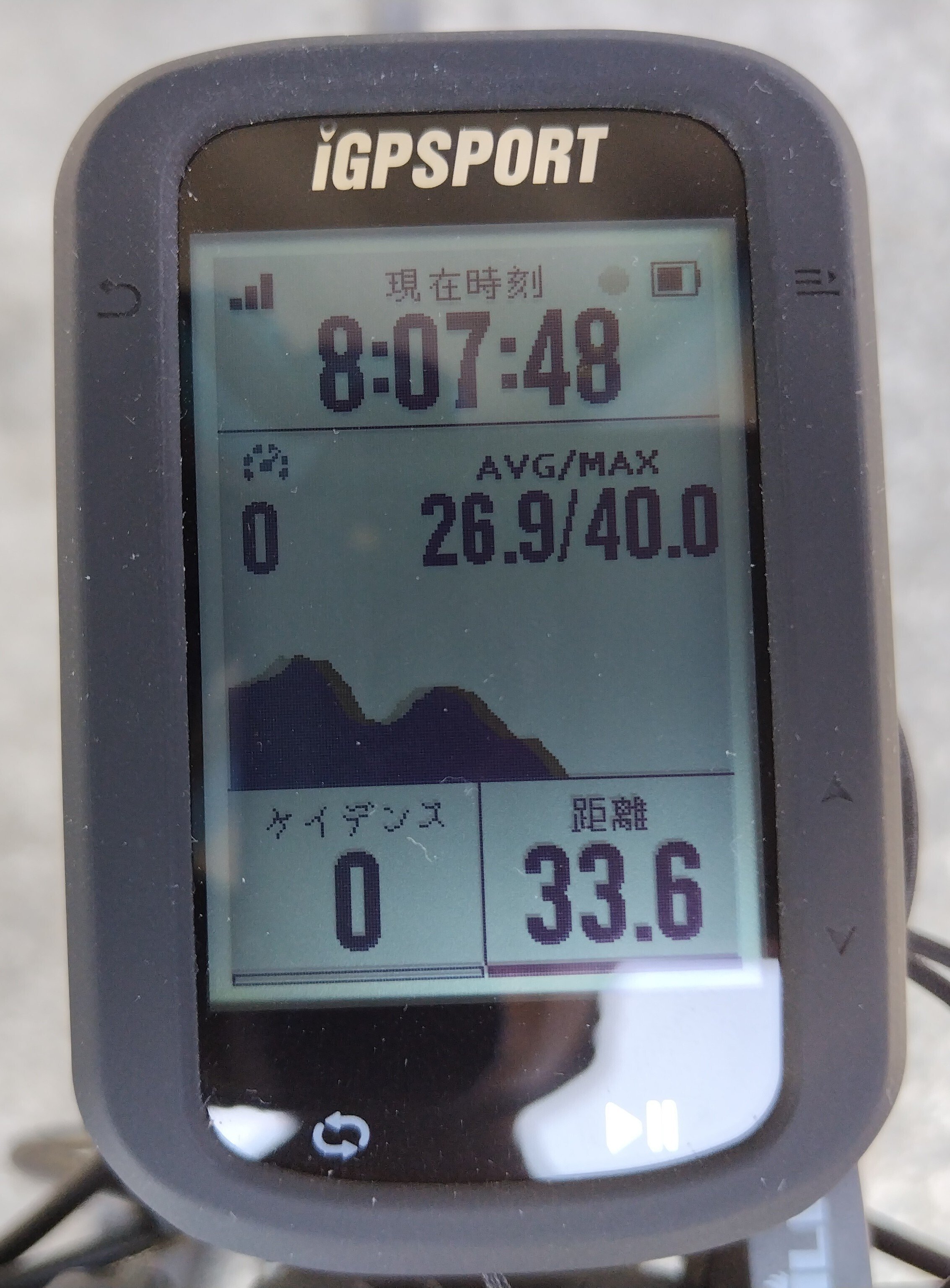 コスパ偏重主義者が買ってよかったロードバイクグッズ②サイコン