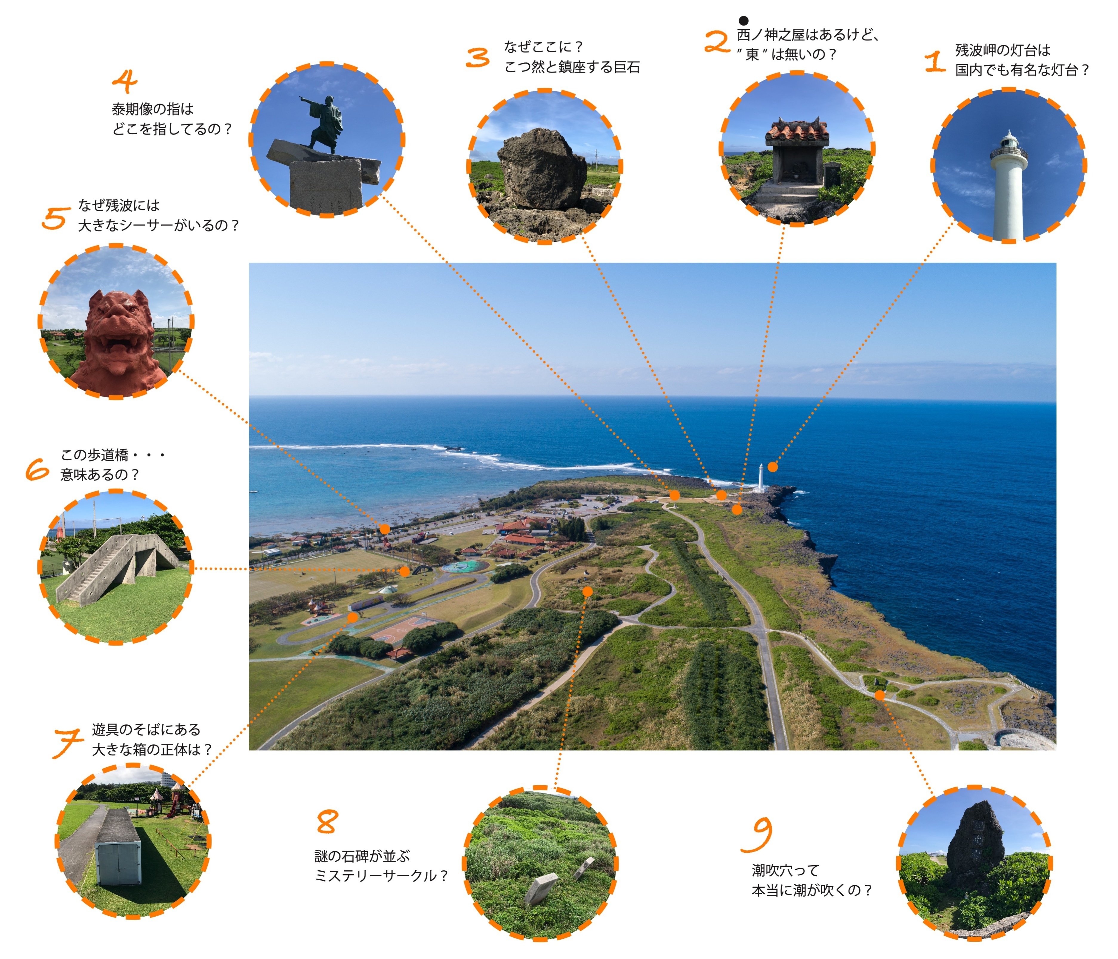 残波岬の謎｜読谷村公式note