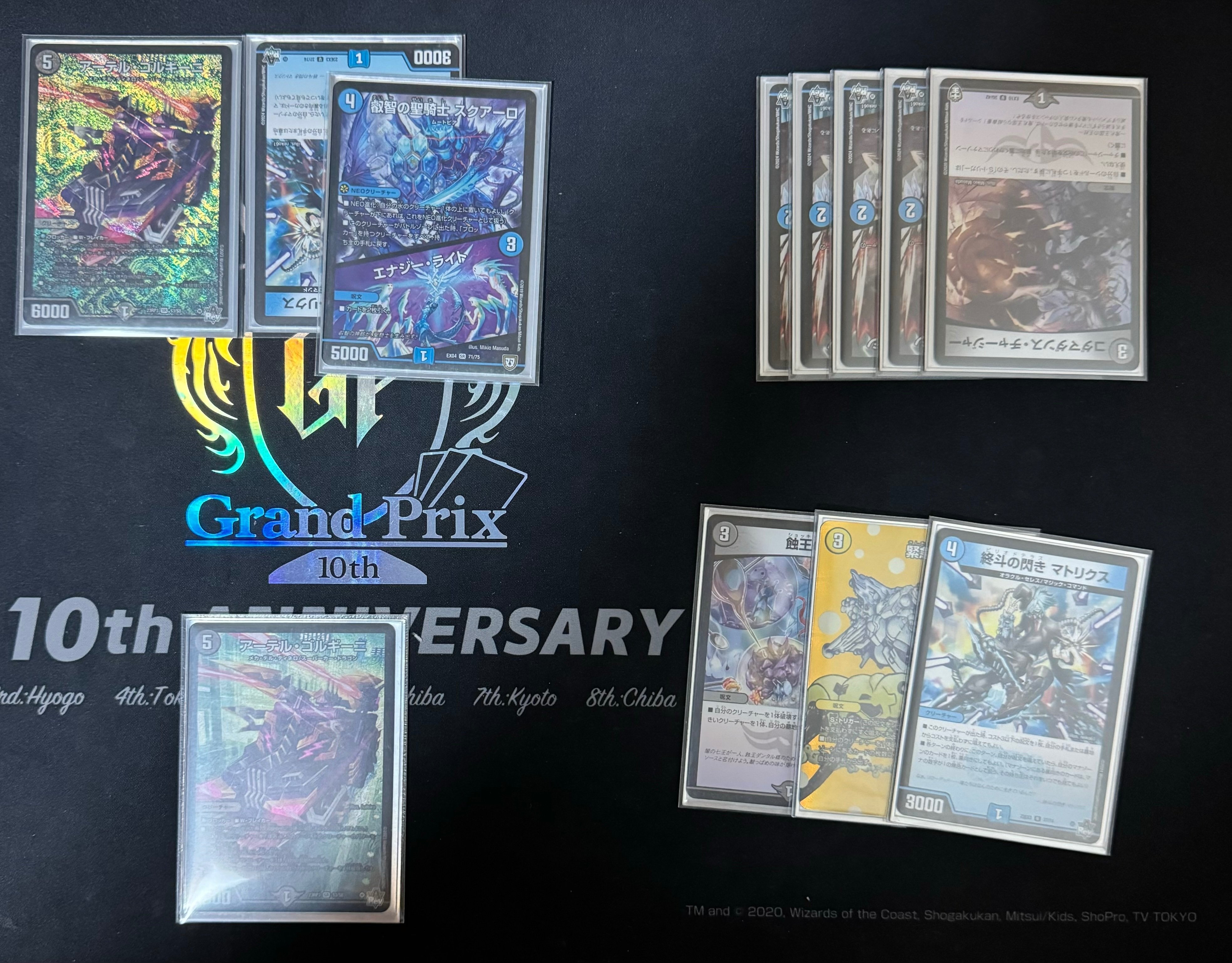 サガループ改めマトリクスループ解説｜老眼鏡