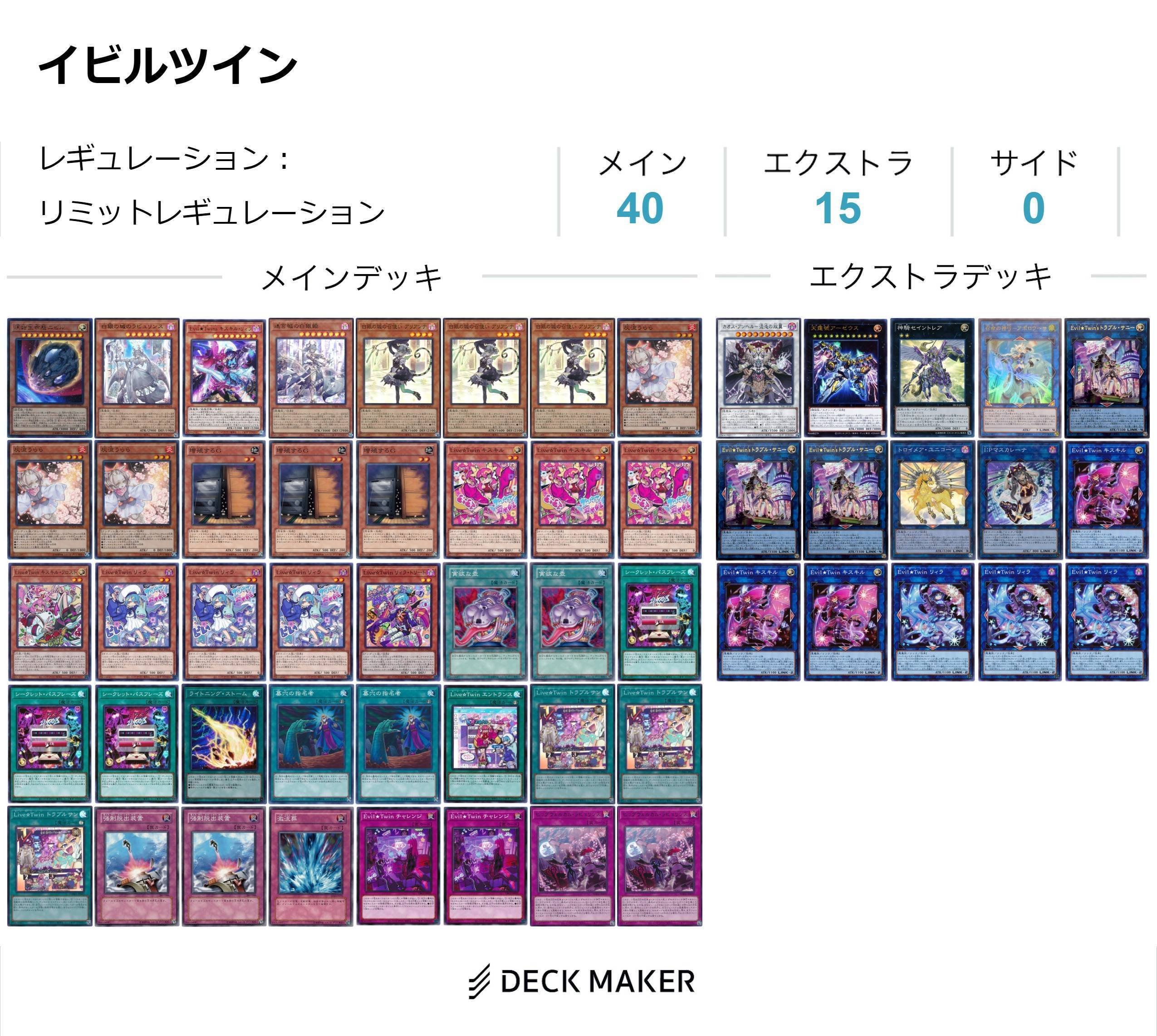 遊戯王】イビルツイン/Evil☆Twin｜よしこ鳥