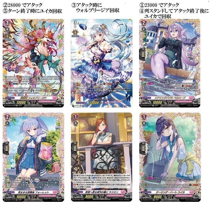 とあるファイターの推しヴァンガード、Astesice カイリでファイト