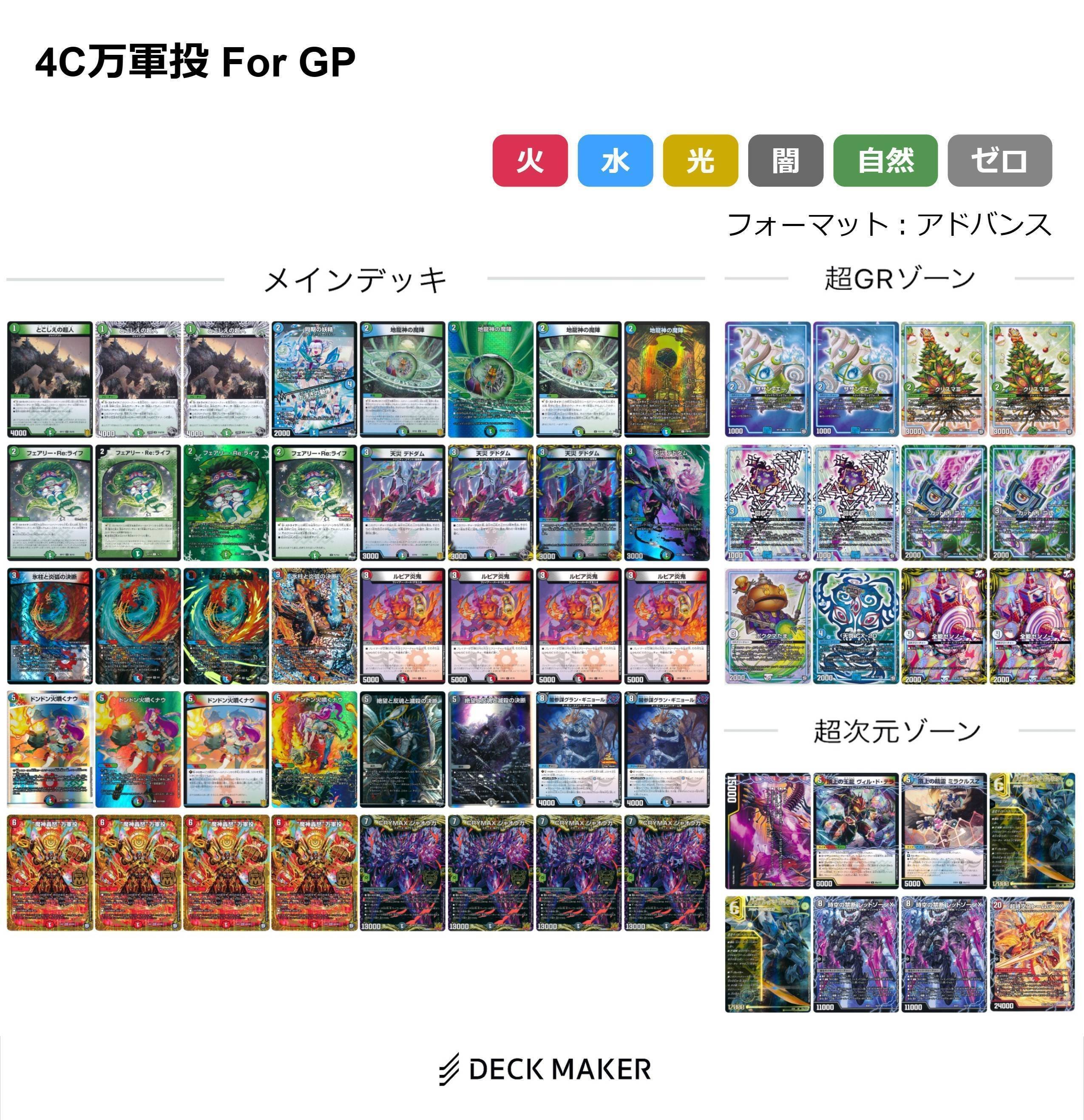 GP 2024 1st使用デッキ紹介｜ジローさんのDM ワンピ研究所