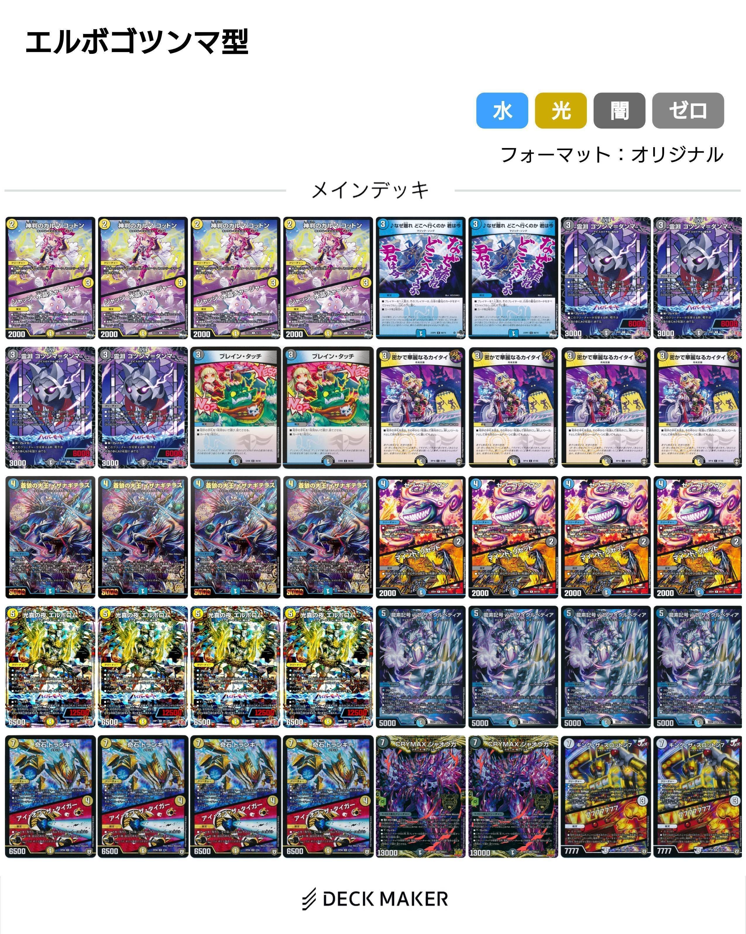 ドロマーハンデス(オリジナル)について｜ふぃーあ@ディープスローター