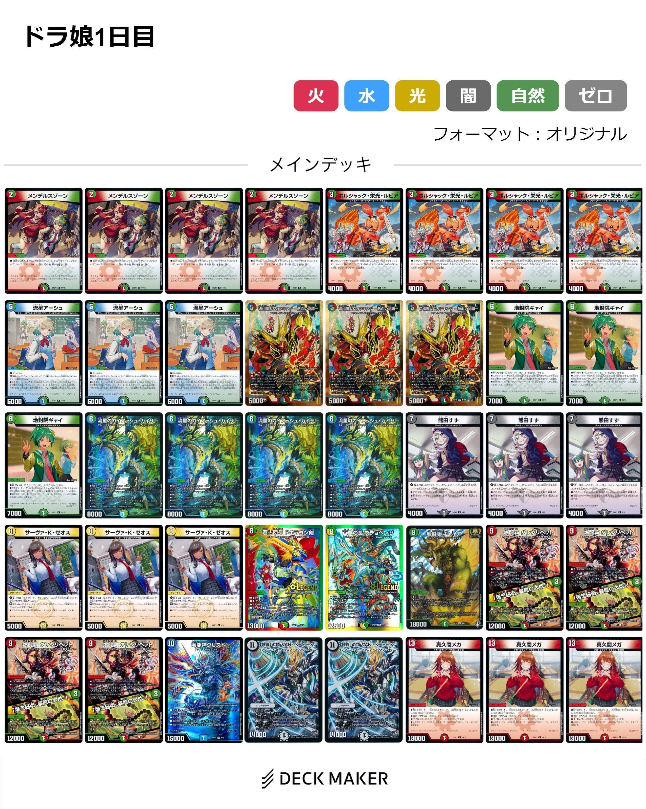 春デッキ限定戦をドラ娘で2回優勝した考え方感想（デッキレシピもある