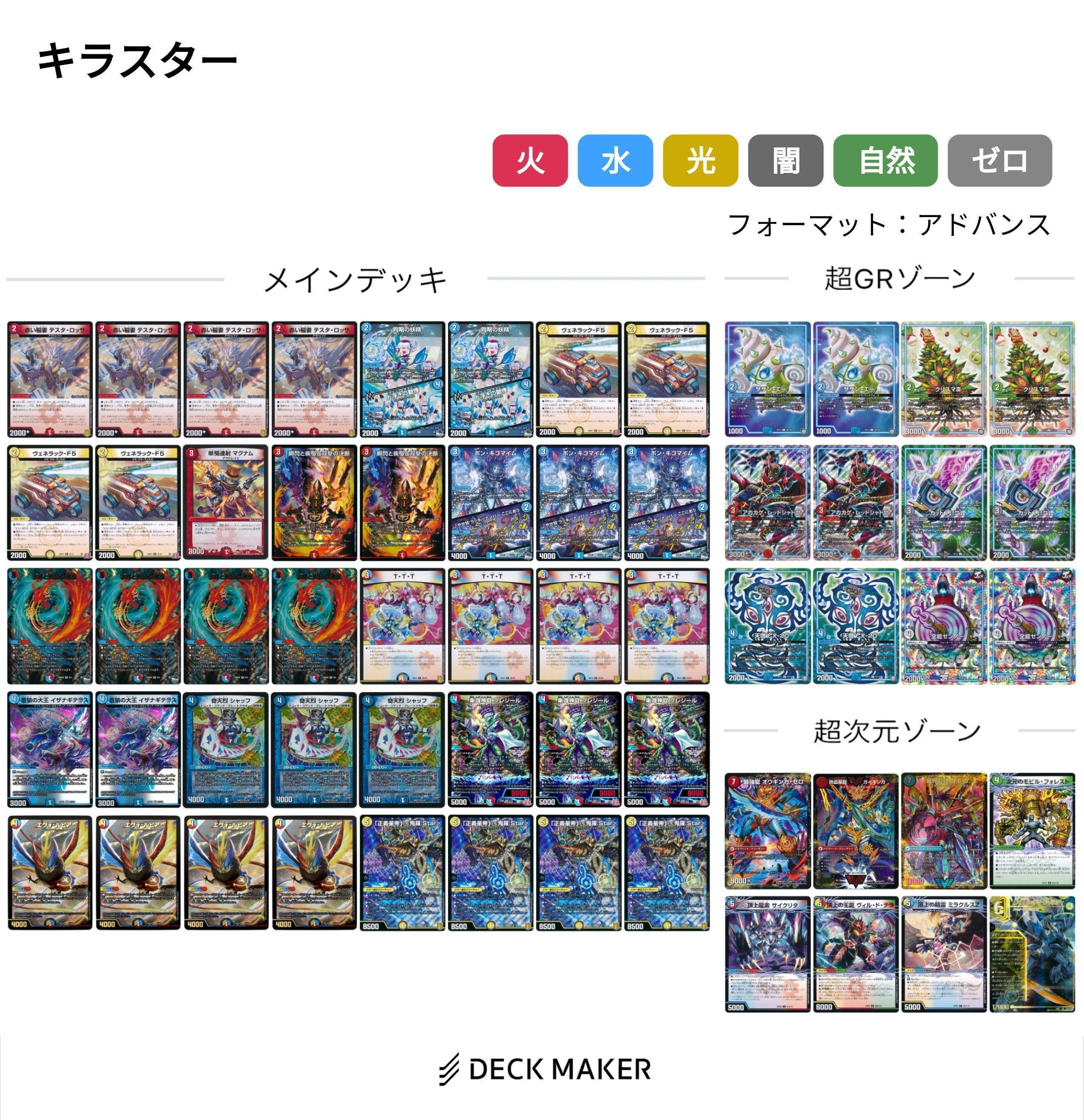 ラッカ庵野 デッキ ラッカ庵野 デッキ ラッカ庵野 デッキ デュエル