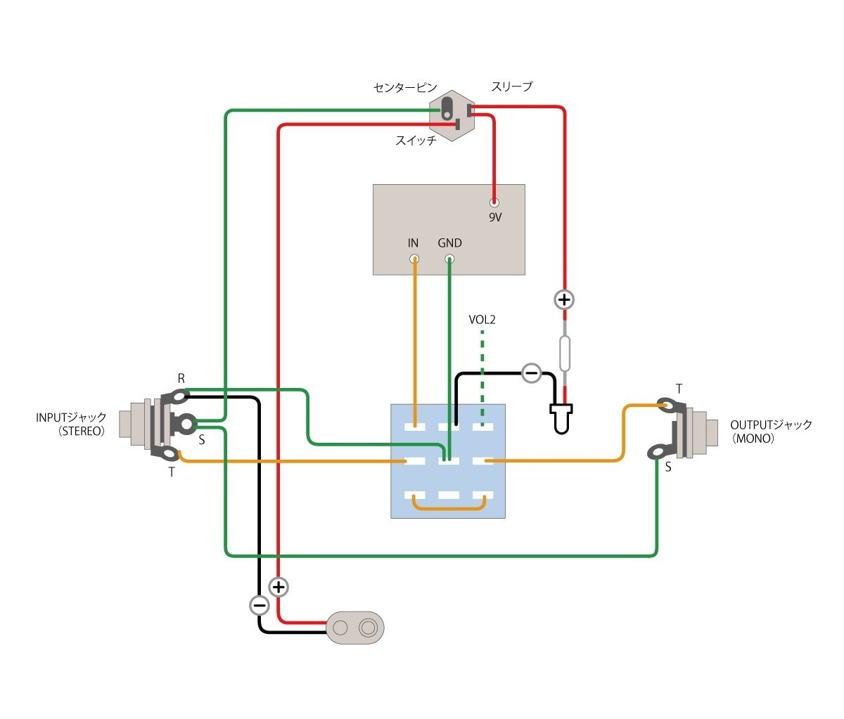 自作エフェクター] みんな大好き、VEMURAM Jan Ray｜anco
