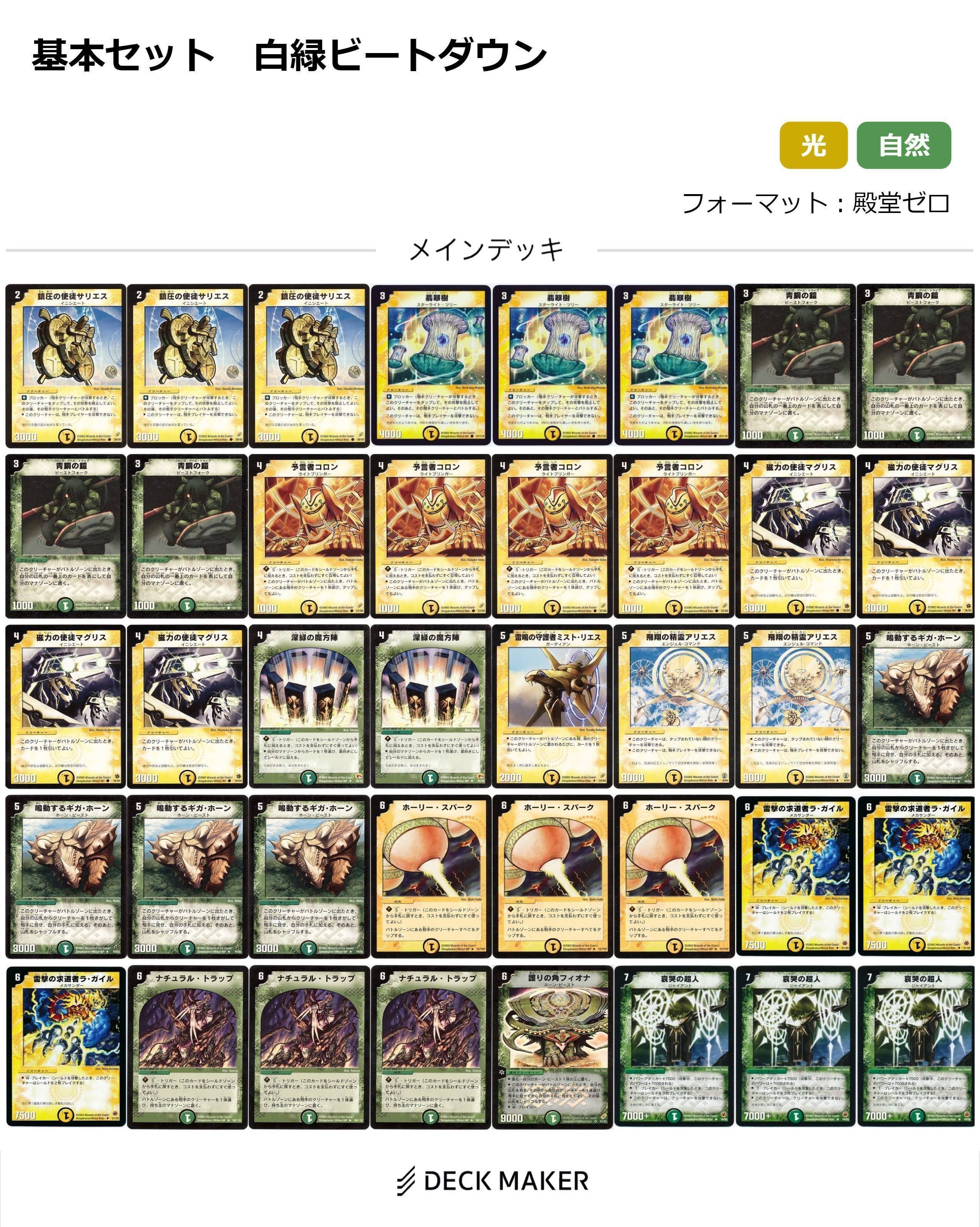 基本セット・デッキまとめ『旧枠総合殿堂ルール』｜しきいのあかざわ