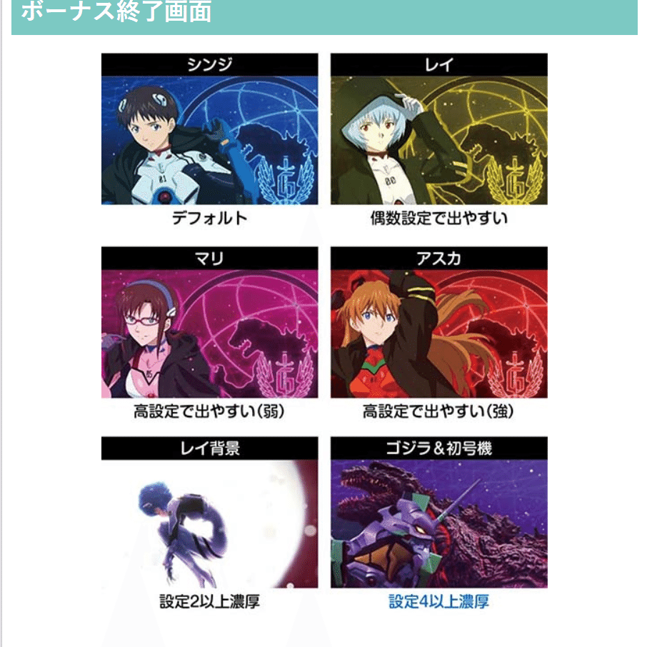 スマスロ Lゴジラvsエヴァンゲリオン(ゴジエヴァ) 設定5or6(456確