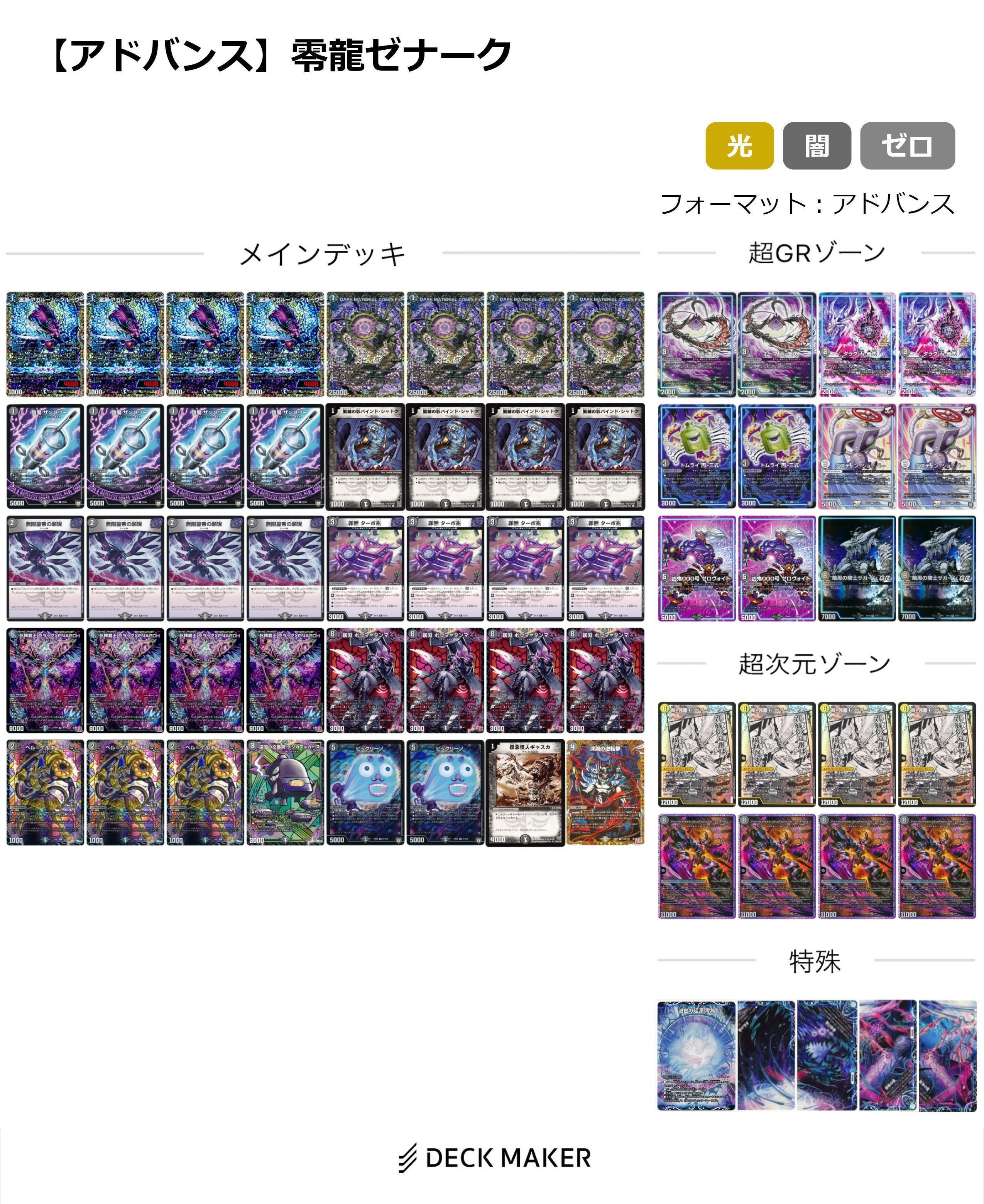 アドバンス環境デッキ解説(2024年10月)｜すばる