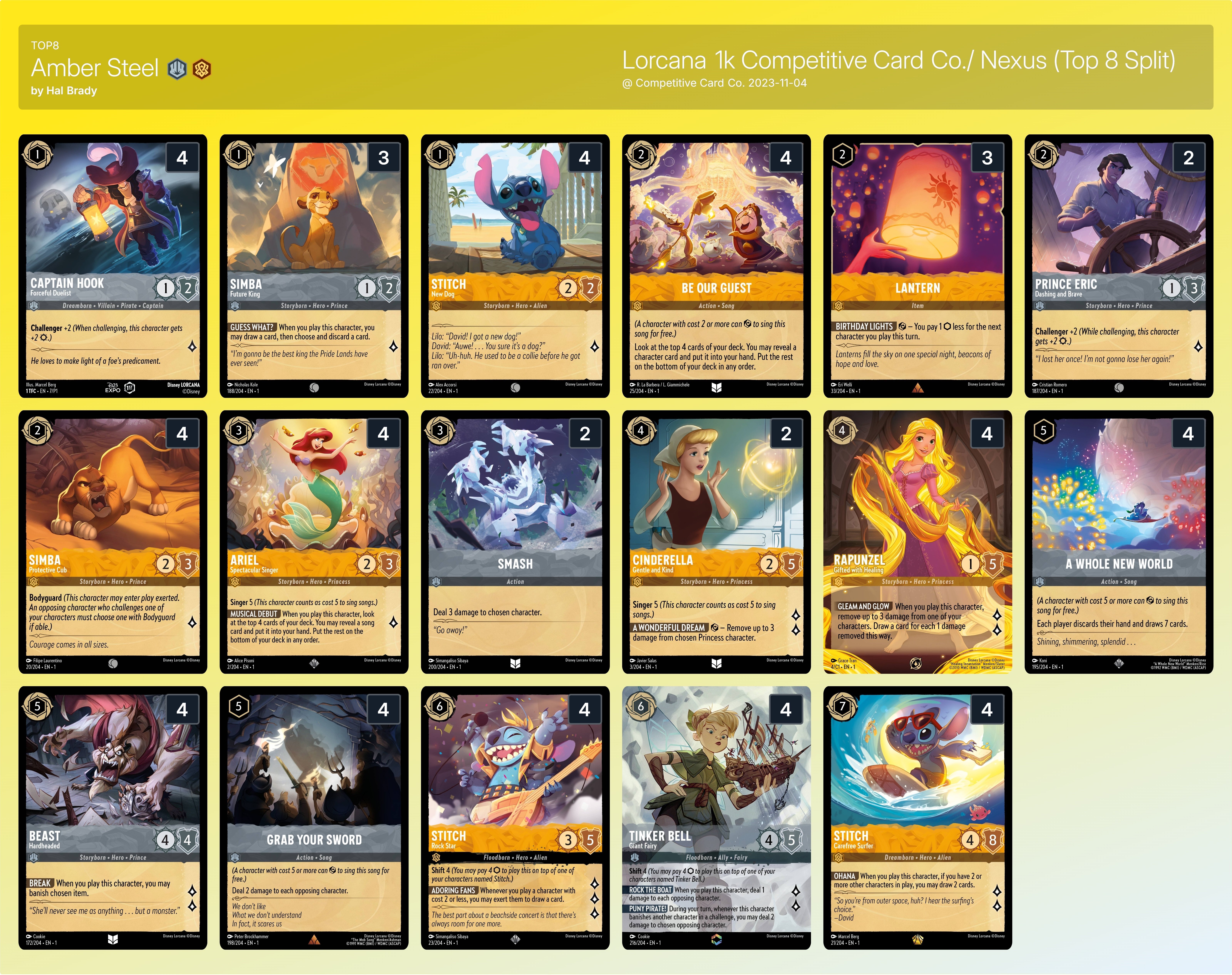 ディズニー LORCANA(ロルカナ)] 1段環境 アンバー / スティール｜これ