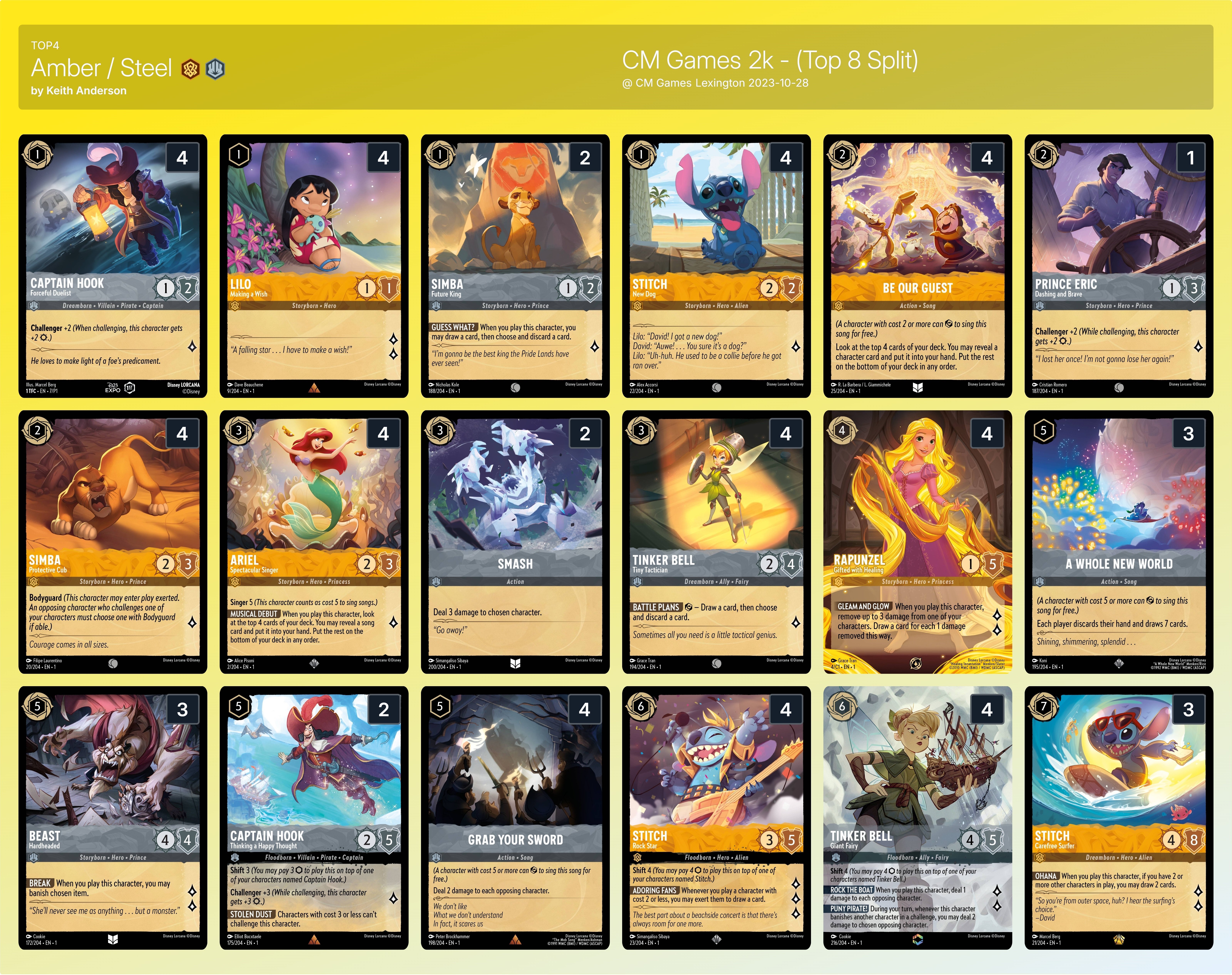 ディズニー LORCANA(ロルカナ)] 1段環境 アンバー / スティール｜これ