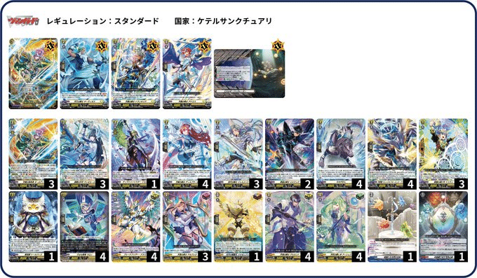 デラックス名古屋大会2024で使用した守護オールデンについて｜ていね