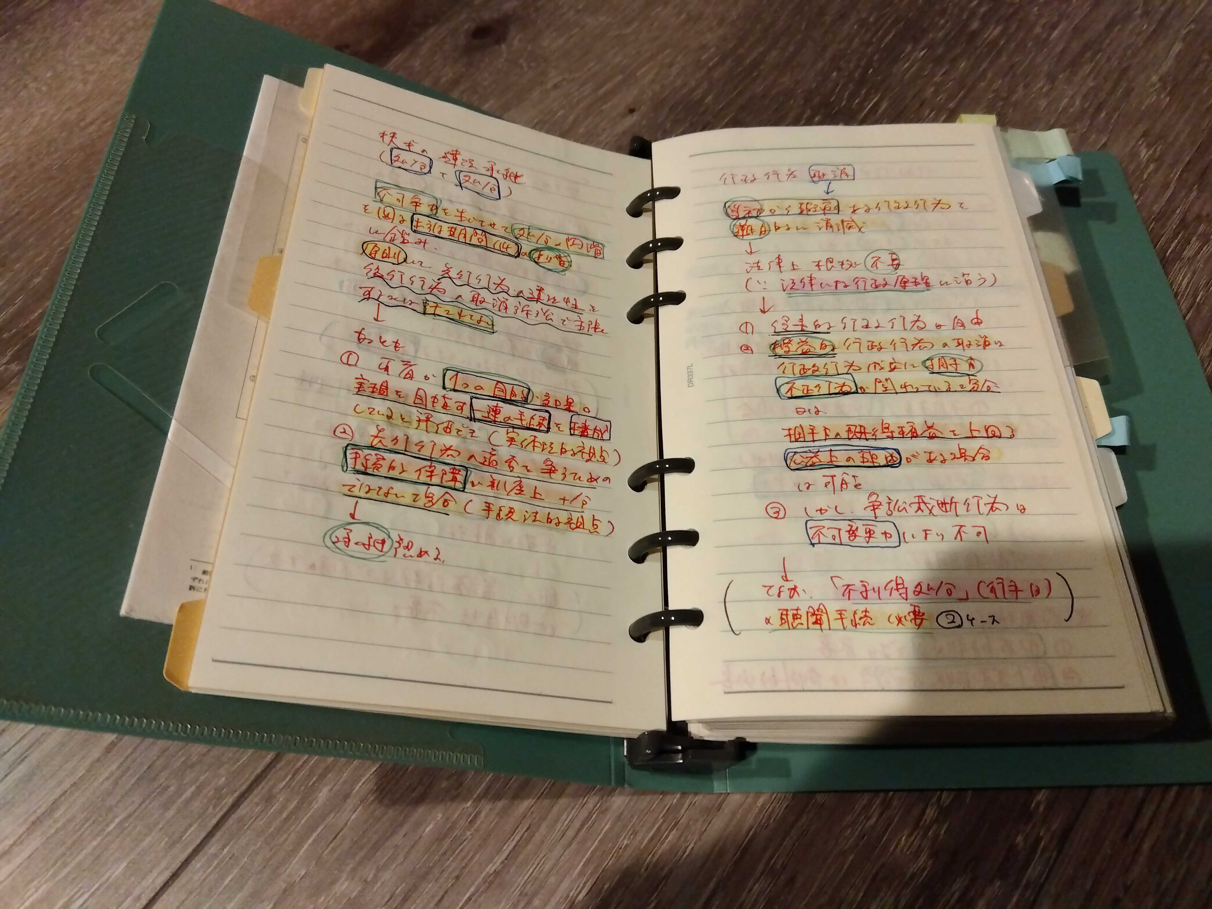 子持ち(4人)社会人合格者_予備＆司法試験合格までに使用した教材等