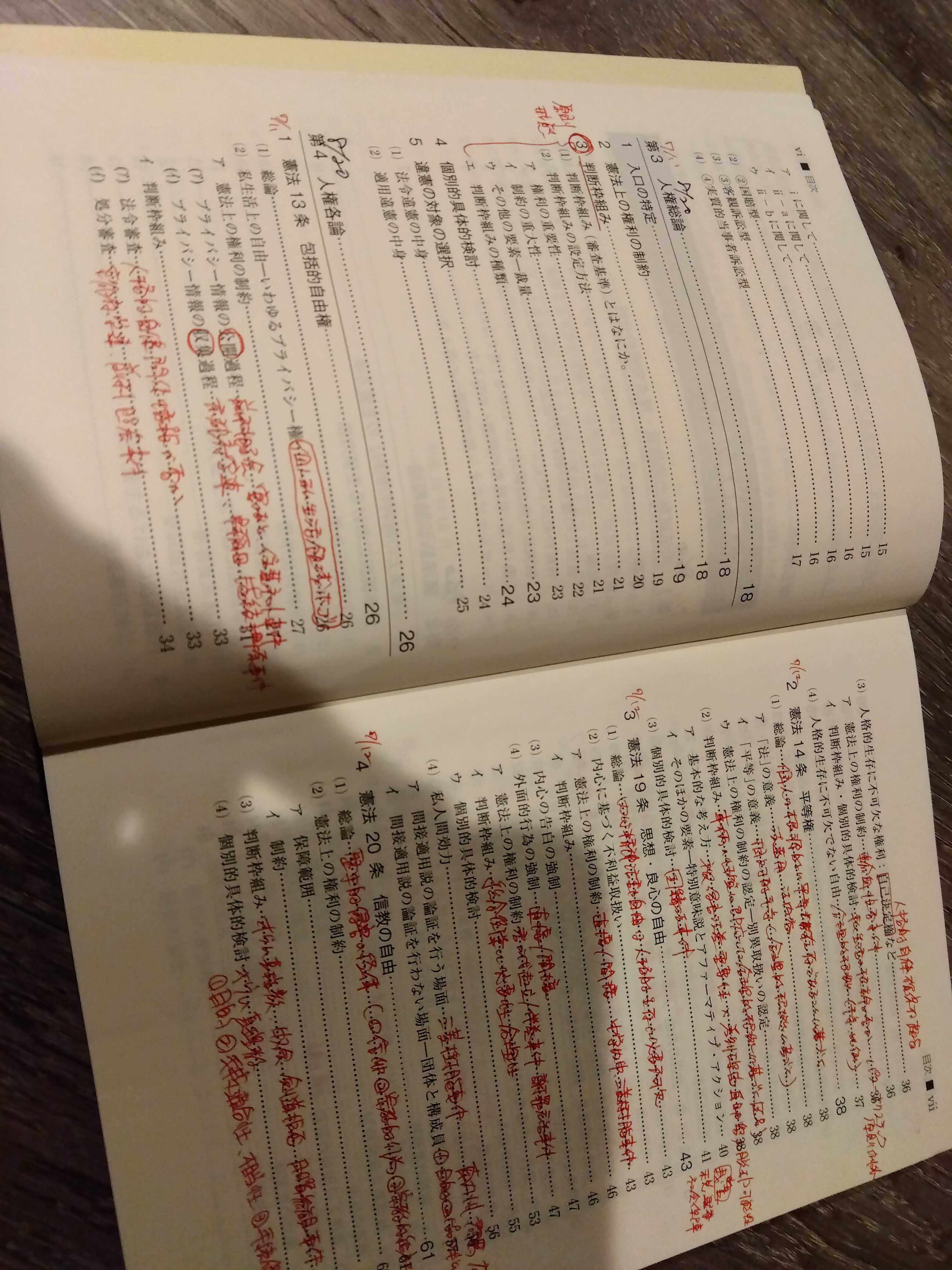 子持ち(4人)社会人合格者_予備＆司法試験合格までに使用した教材等