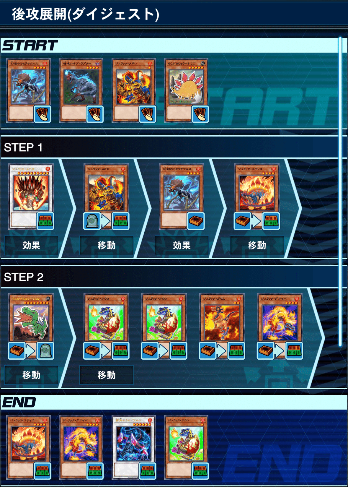 ジュラックデッキ解説20250119｜リュグロー