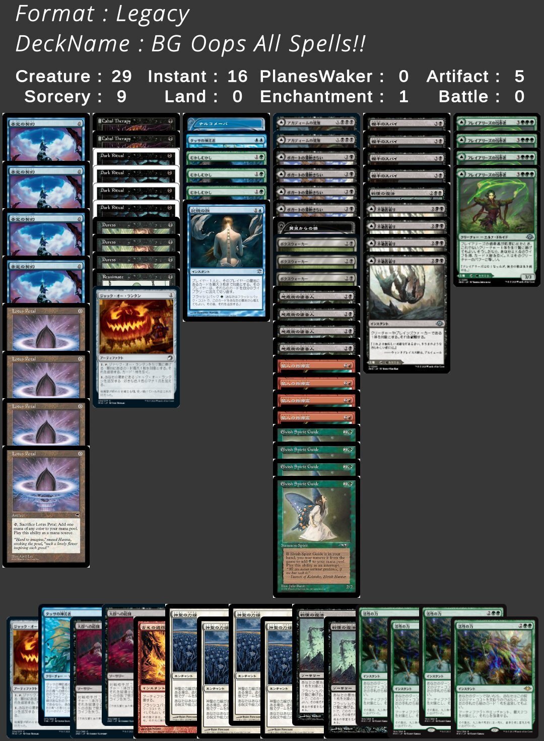 The Spyの外せないカードを考える｜のーてん