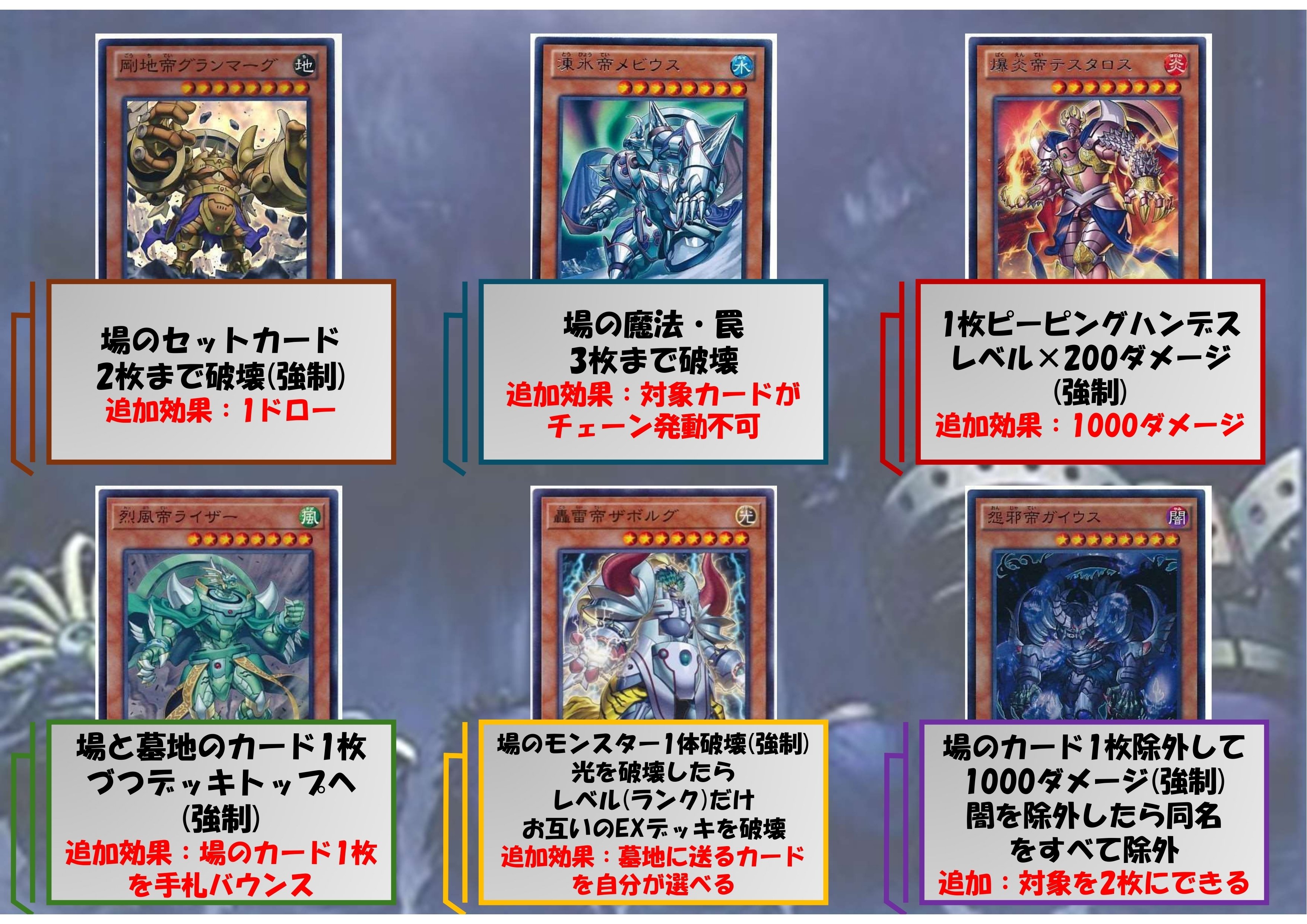 6 デッキ紹介：白帝剣【前】｜ρastel