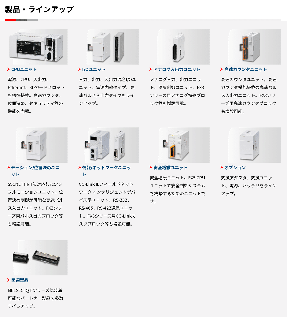 学習シリーズ＞MELSEC iQ-F～FX5-4AD アナログ入力ユニット～｜KIYO