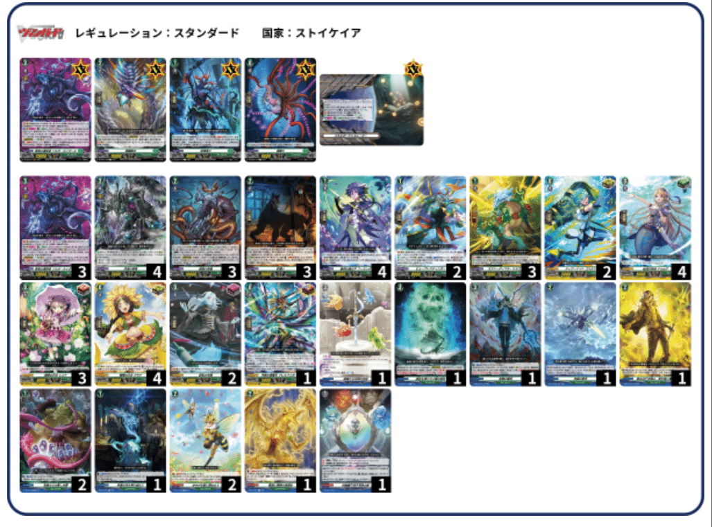 VGDD2】可能性は無限大！？ゾルガネイダール｜ディアデイズ攻略人