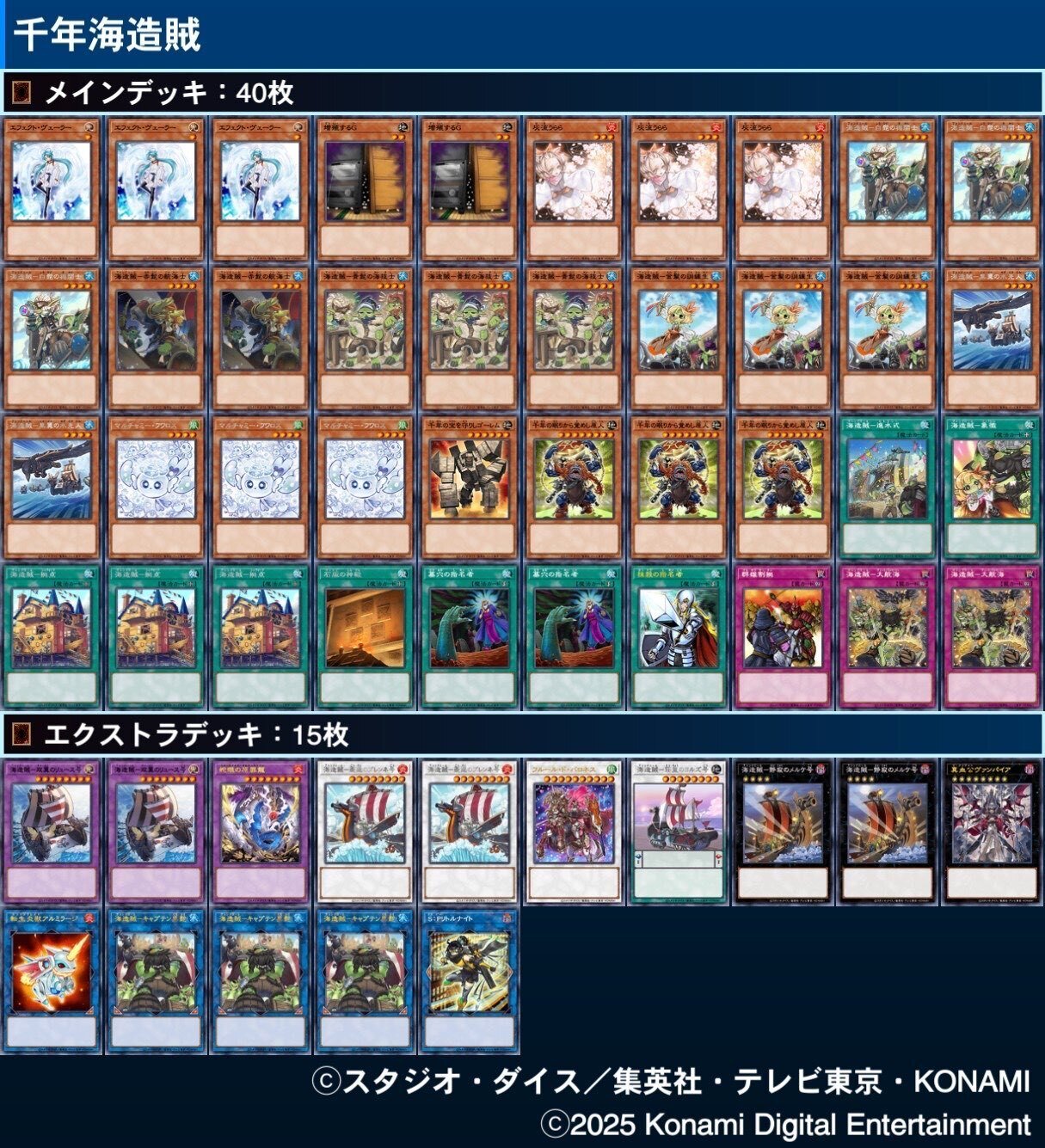 遊戯王MD】2025年1-3月 デッキ雑まとめ｜クラミドモナス