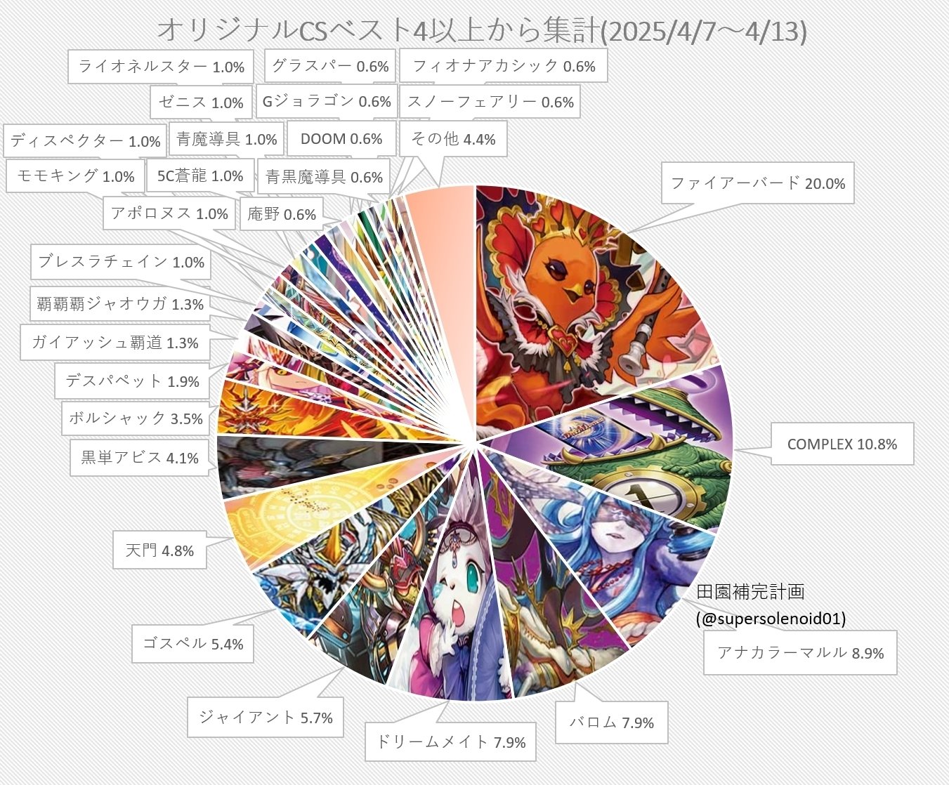 黒緑バロム｜法相