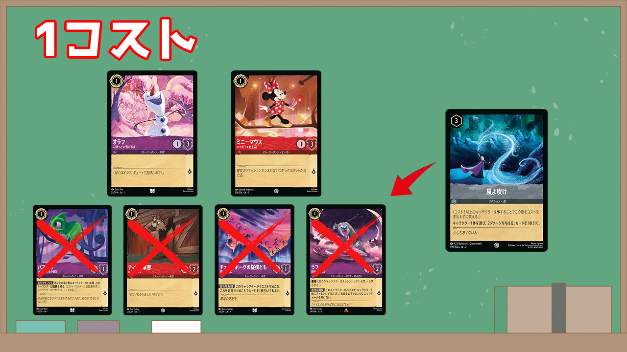 全文無料】ロルカナ アメジスト/ルビーデッキ解説｜和葉＠