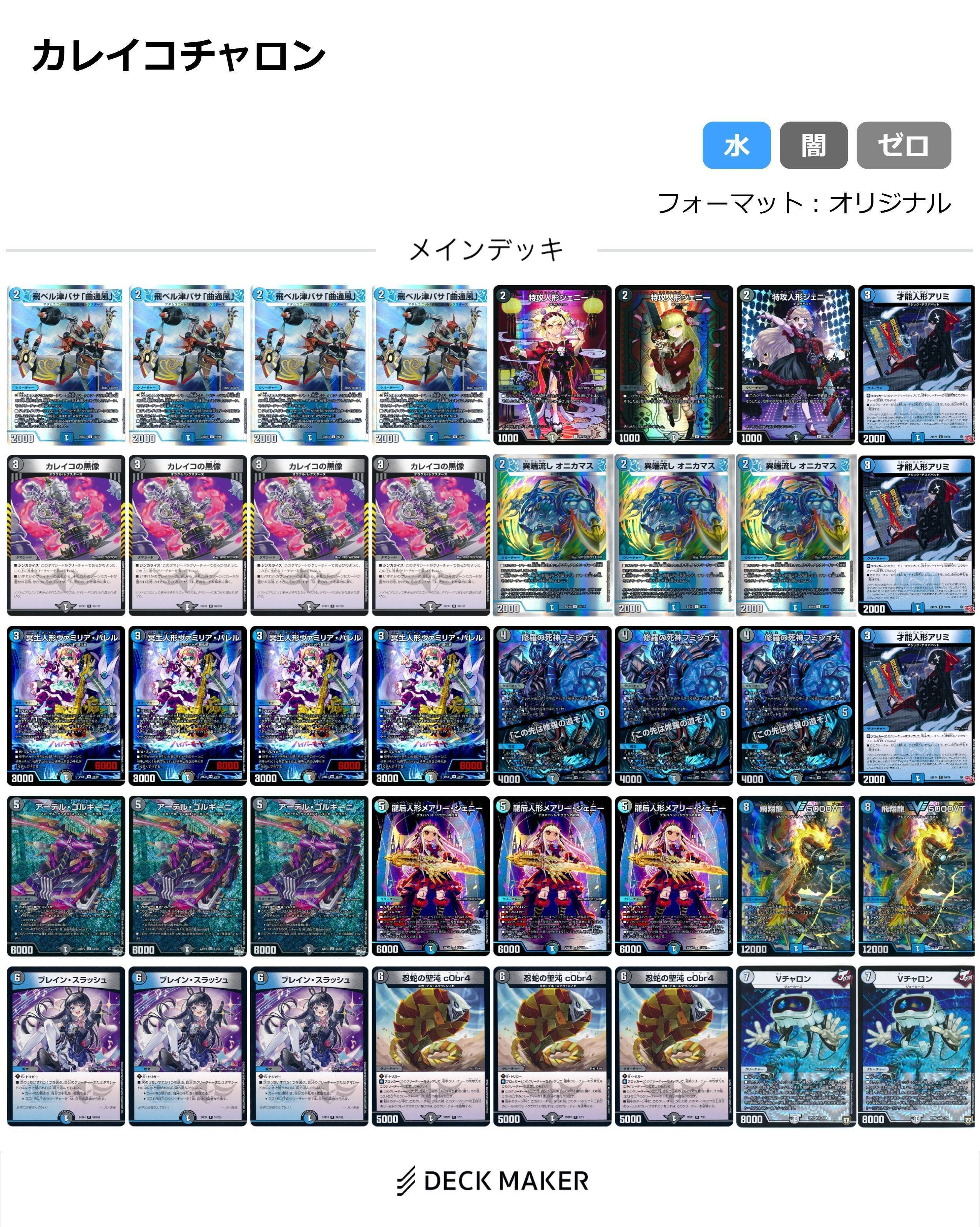 CS参戦ログ】カレイコチャロン【2025/06/14】｜三峰燐寸