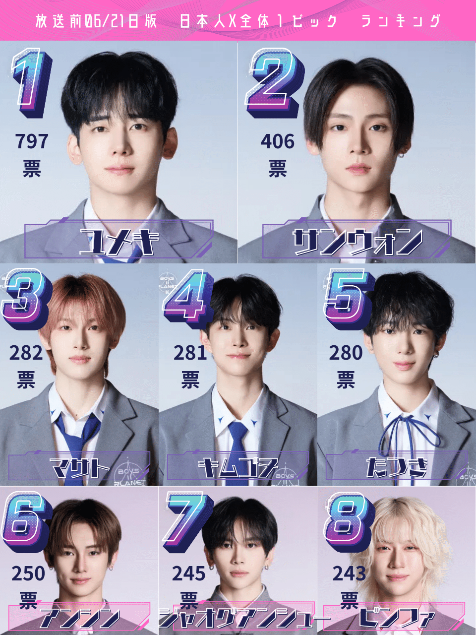 ボイプラ アーカイブ展 韓国 サンウォン トレカ 12枚セット コンプ