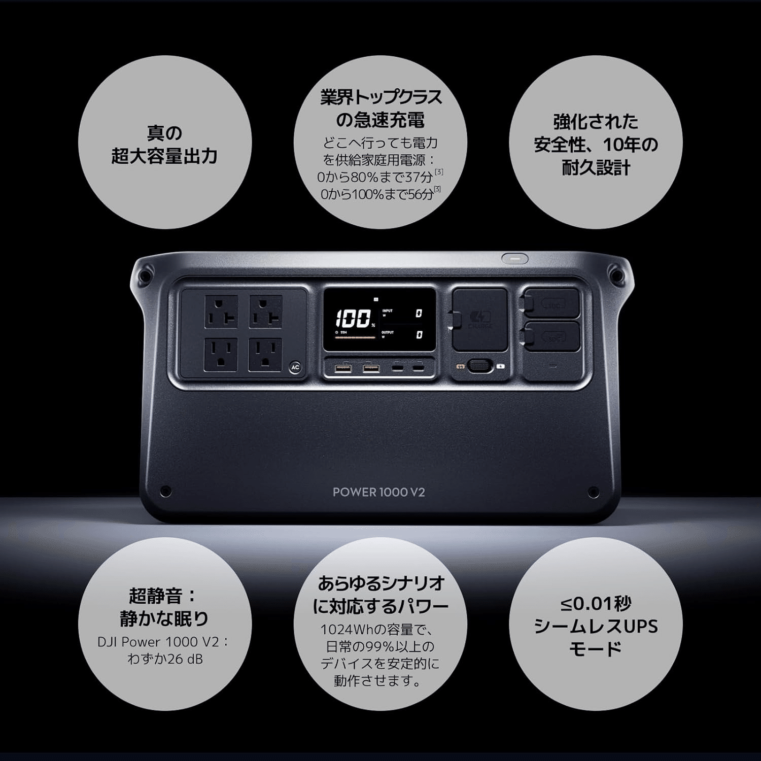 DJI Power 1000 V2 ポータブル電源 1024Wh｜GetGadgetGot