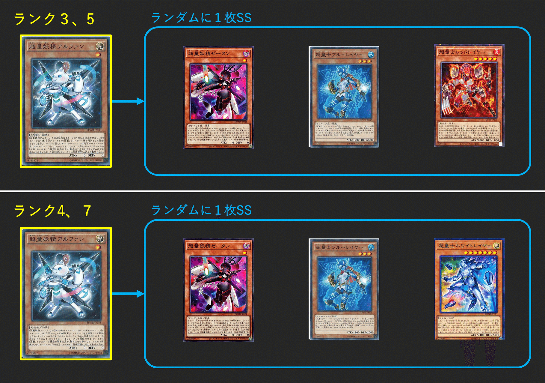 出し方】超量カード1枚から各エクシーズ展開まとめ｜mymy