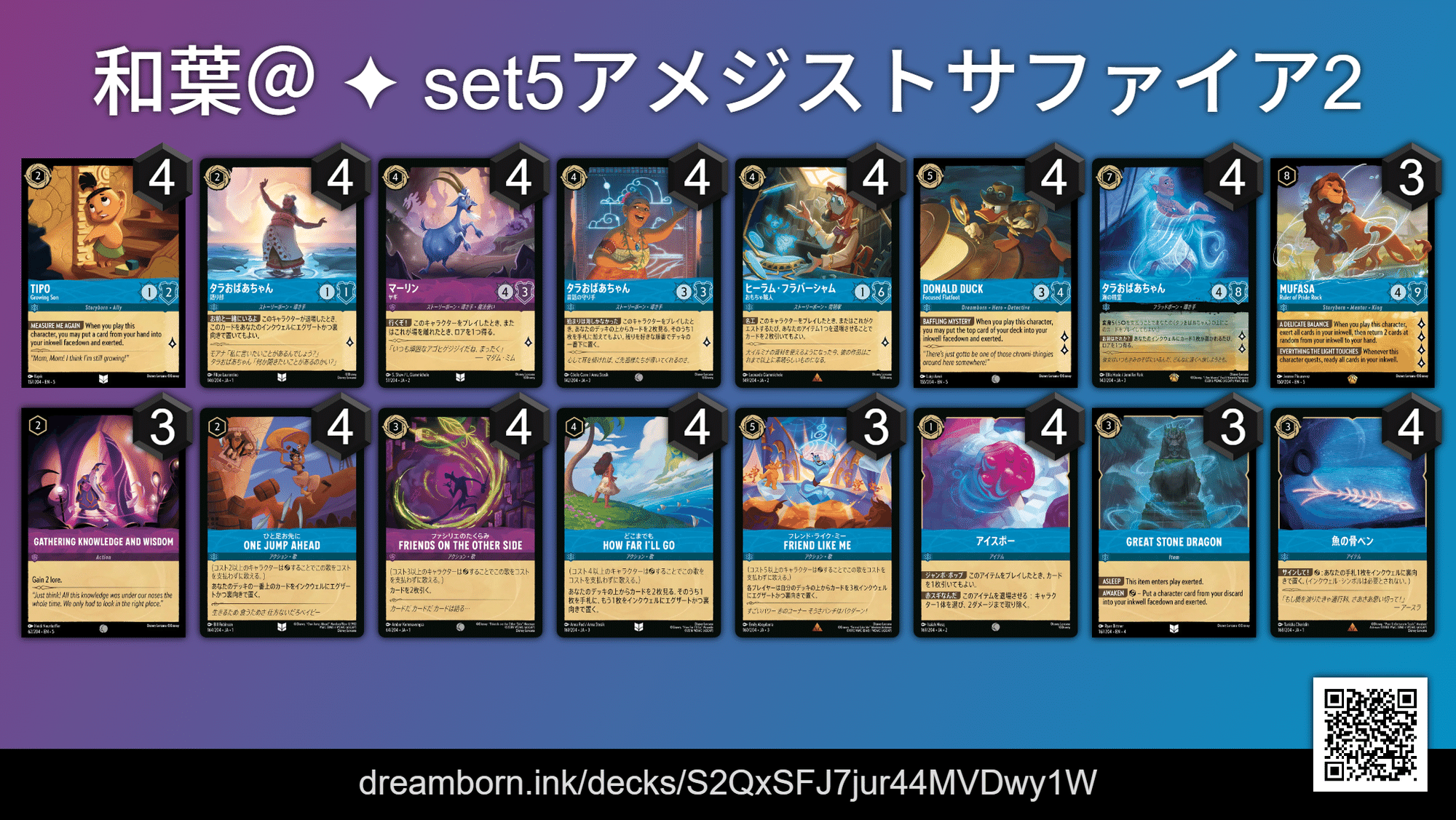 24時間以内発送】ロルカナ アンバースティールデッキパーツ 24時間以内