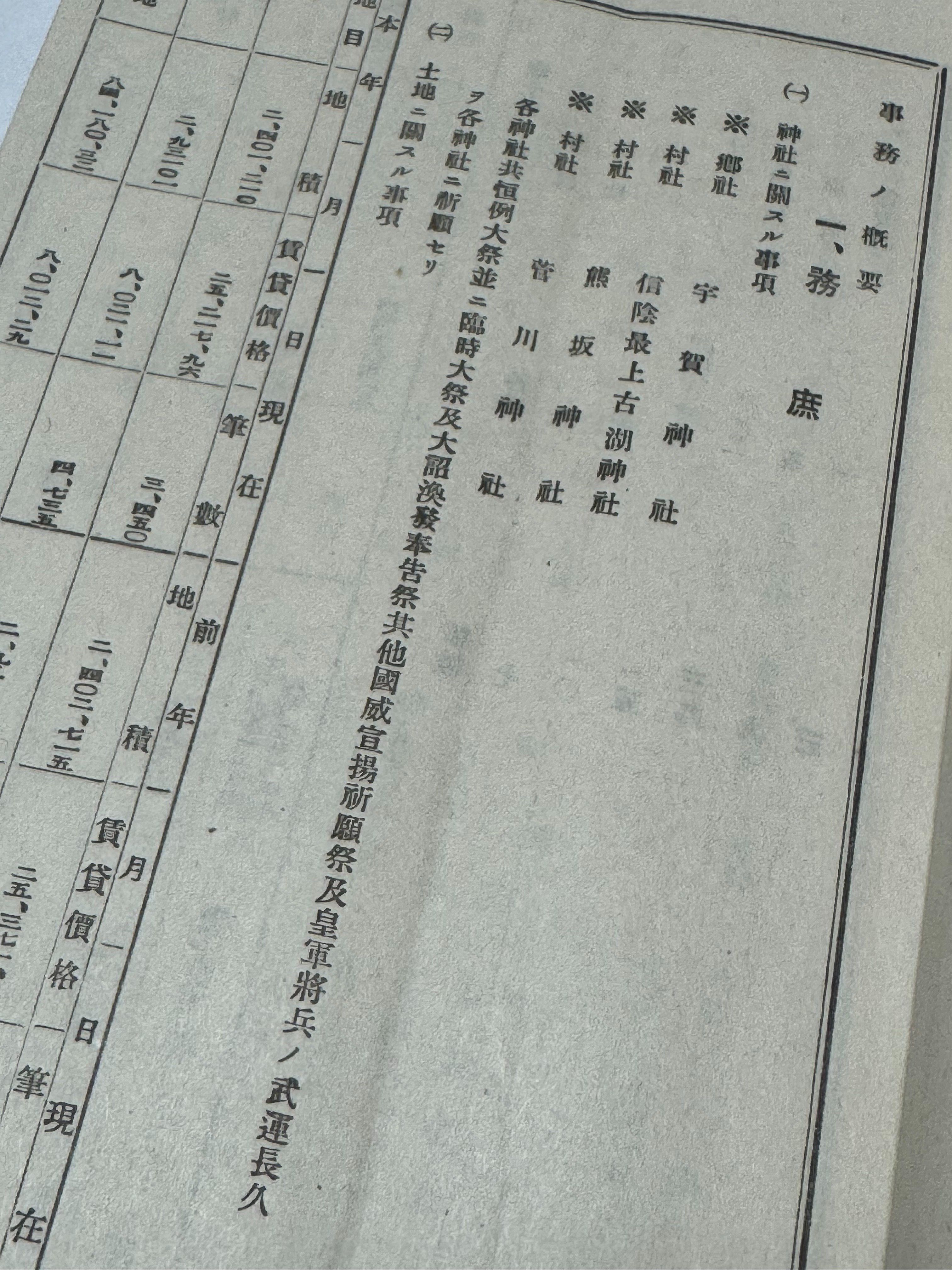 地味に戦時下の雰囲気が伝わる村役場の事務報告書ー長野県上水内郡信濃