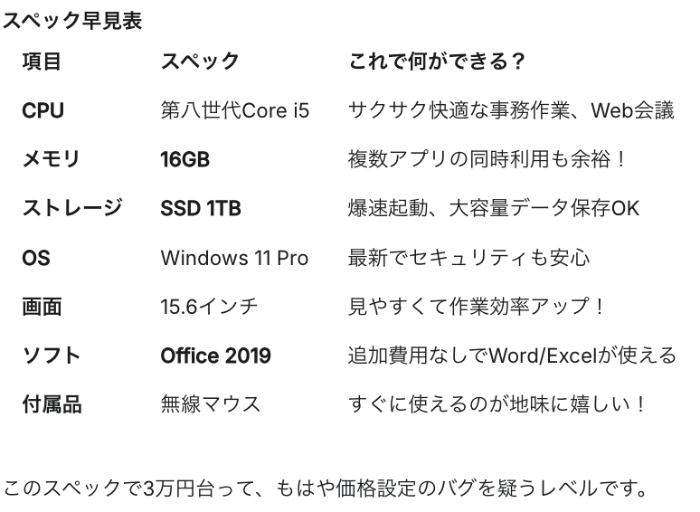 千25 特価 直ぐに使える初期設定済み Office ノートパソコン 千25