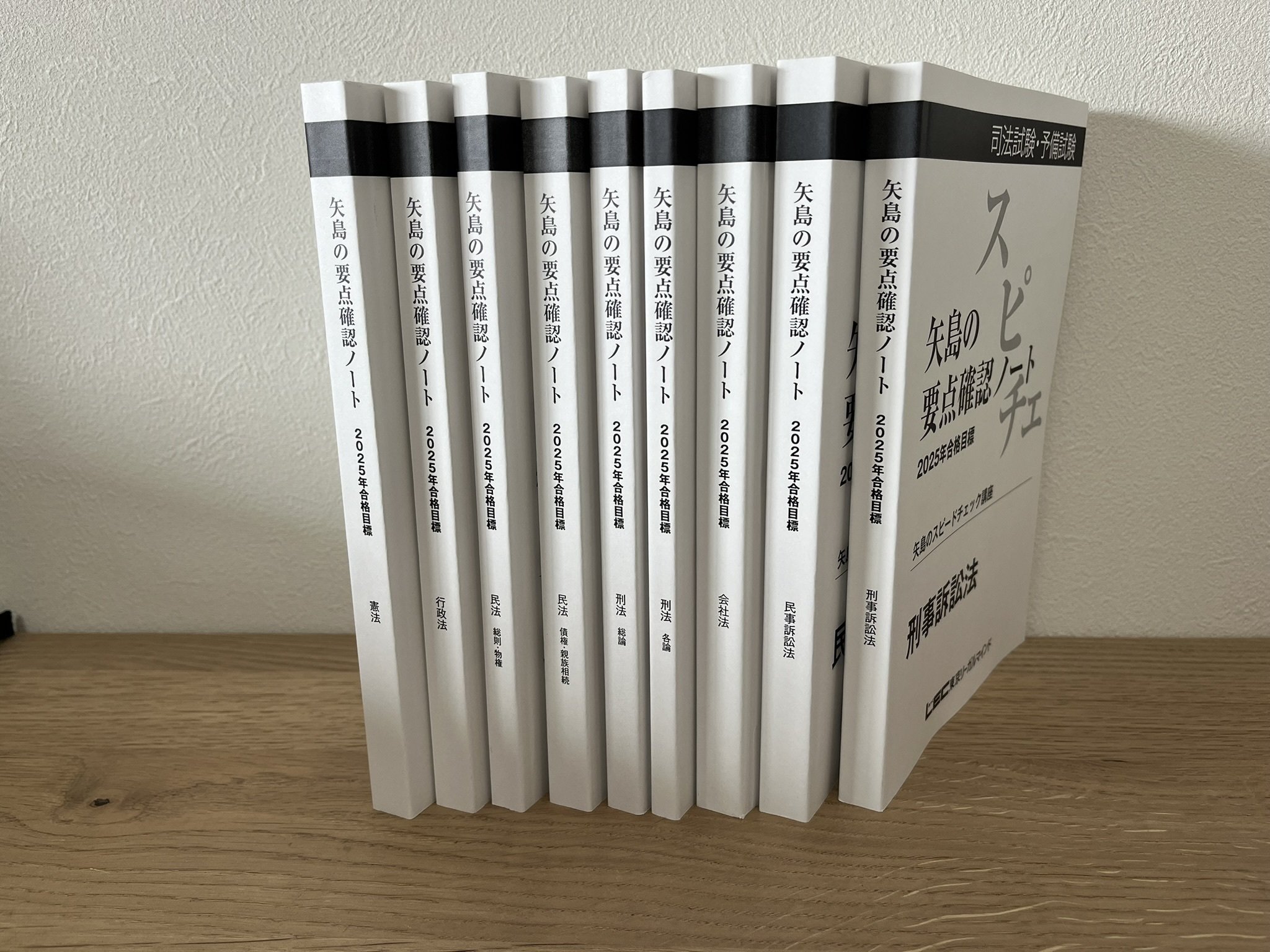 R7予備試験（短答式）成績通知書届く。171点で、順位は1,536位