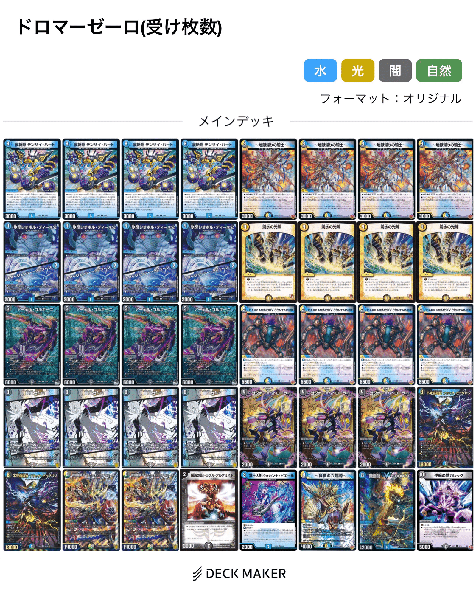 新デッキ！？ ドロマー闇王ゼーロ解説｜kaisora