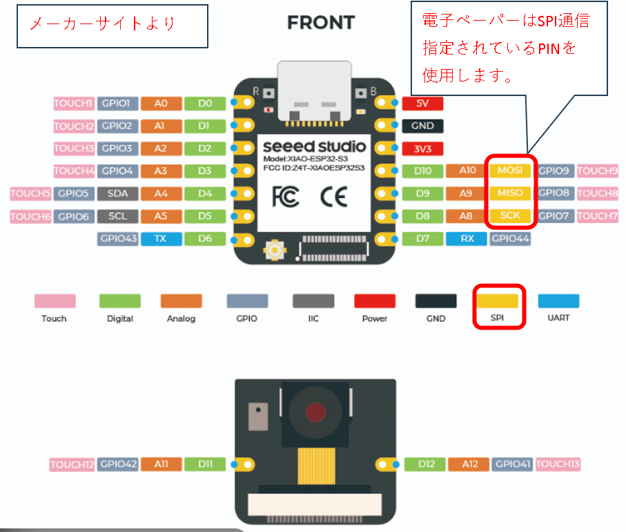 電子ペーパーを2cm角のesp32s3 senseで使ってみた(micropython)｜こ