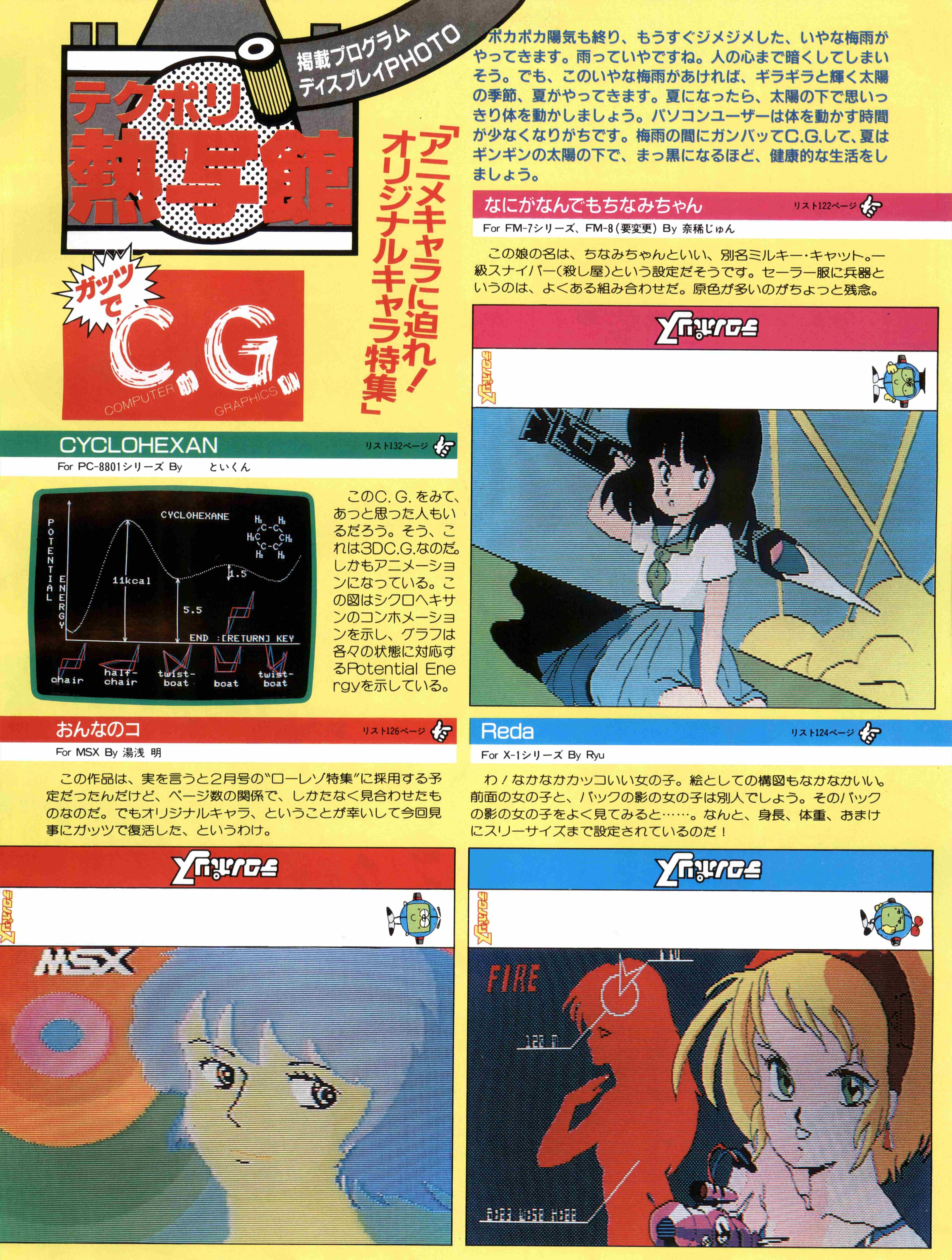 85年MSX1でもアニメCGを！世界でMSXは高級機？｜サイボーグMSX