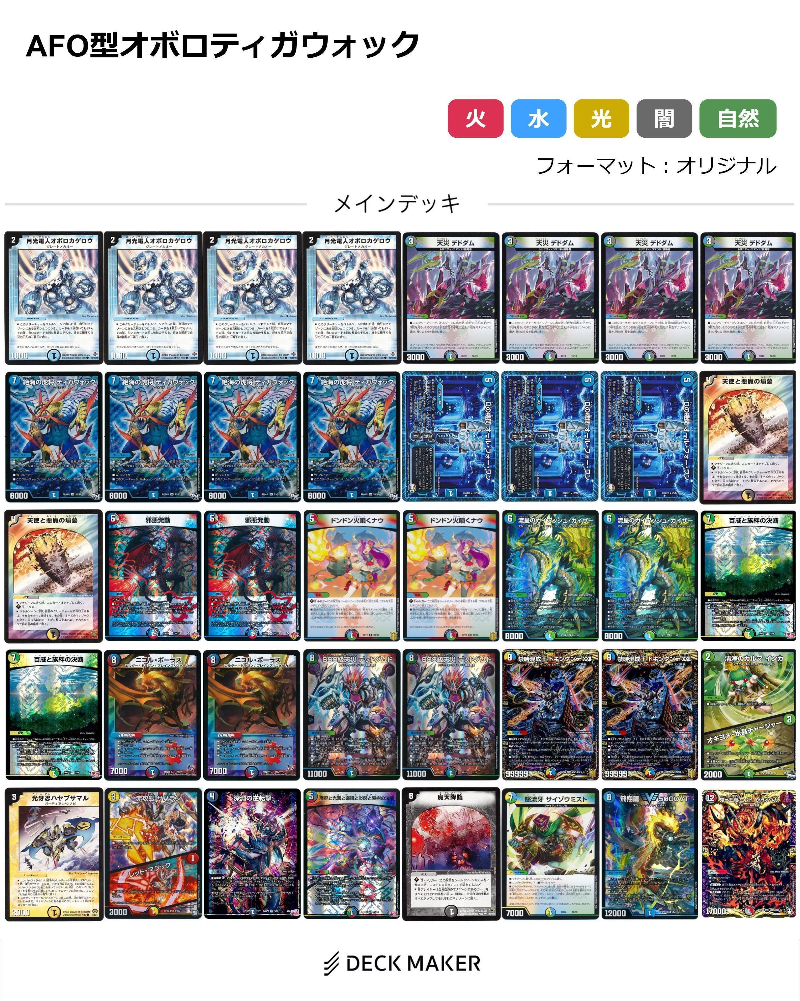 オボロティガウォックを回しているときの自分の理論について｜あでぃぱ