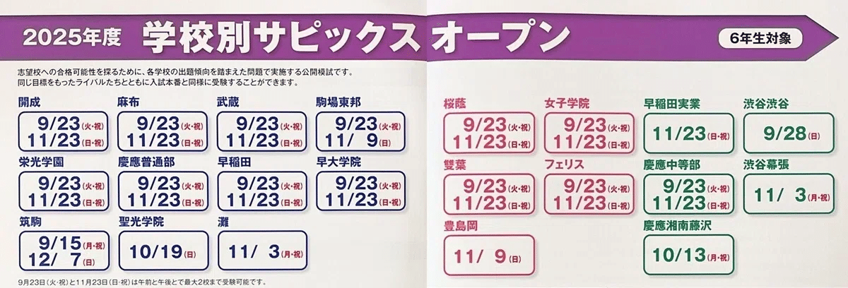 中学受験】第2回学校別サピックスオープン分析と「空白の50日」をどう