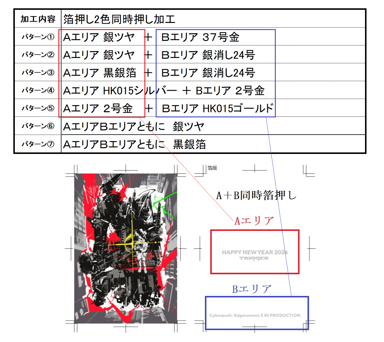 株式会社トリガー 2026年 年賀状 箔押し加工の裏側」｜コスモテック