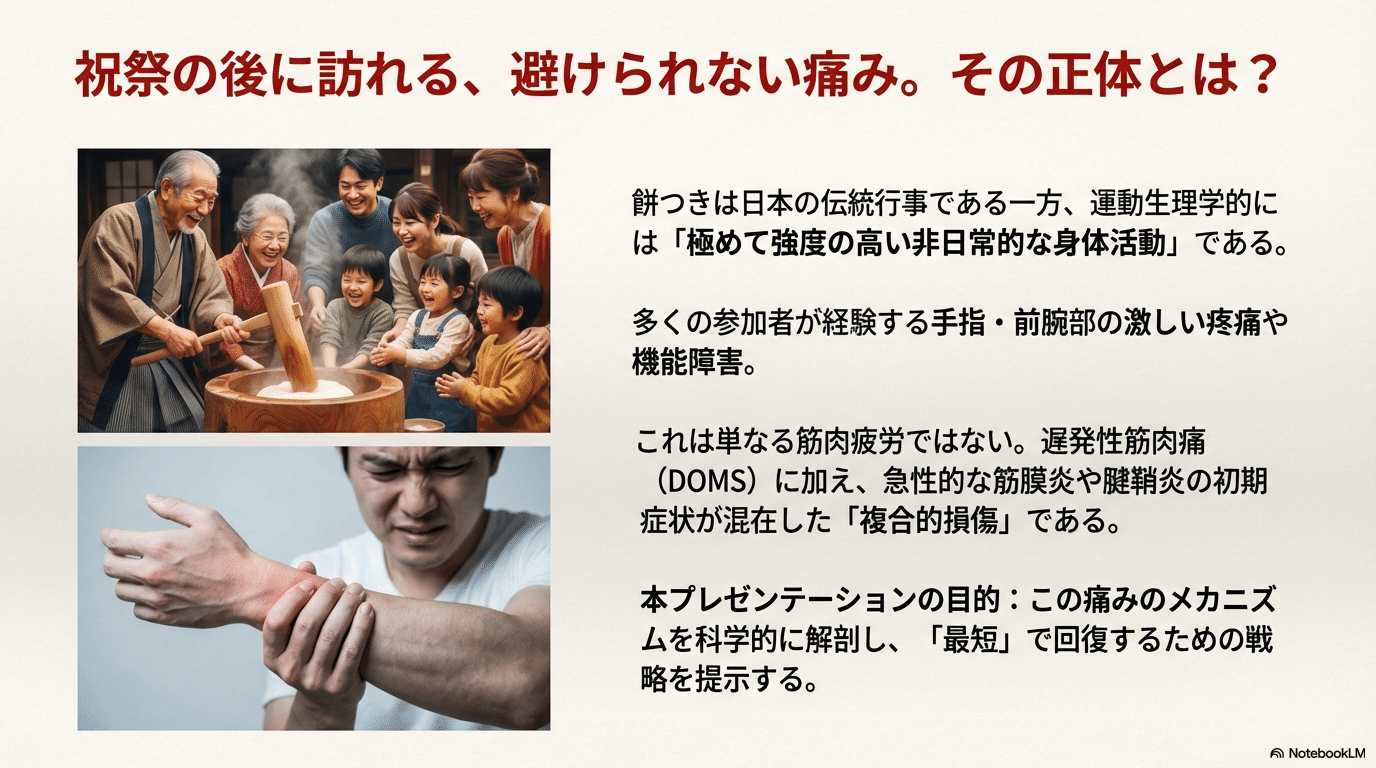 餅つき後の『筋肉痛を最短で治す方法』をDeepResearchしてみた