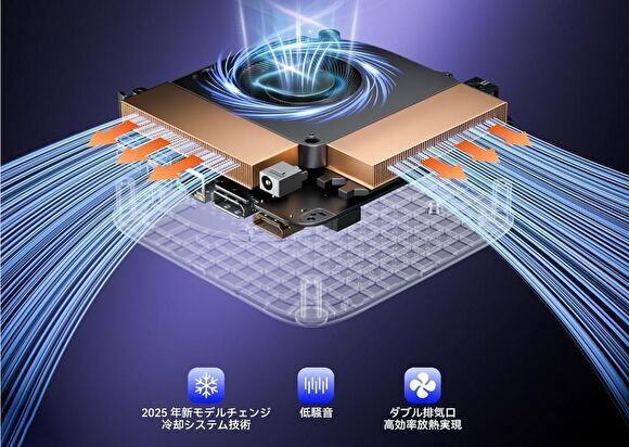 Ryzen 3 4300U搭載のミニPCが 32,299円でセール中、「NiPoGi P1」の