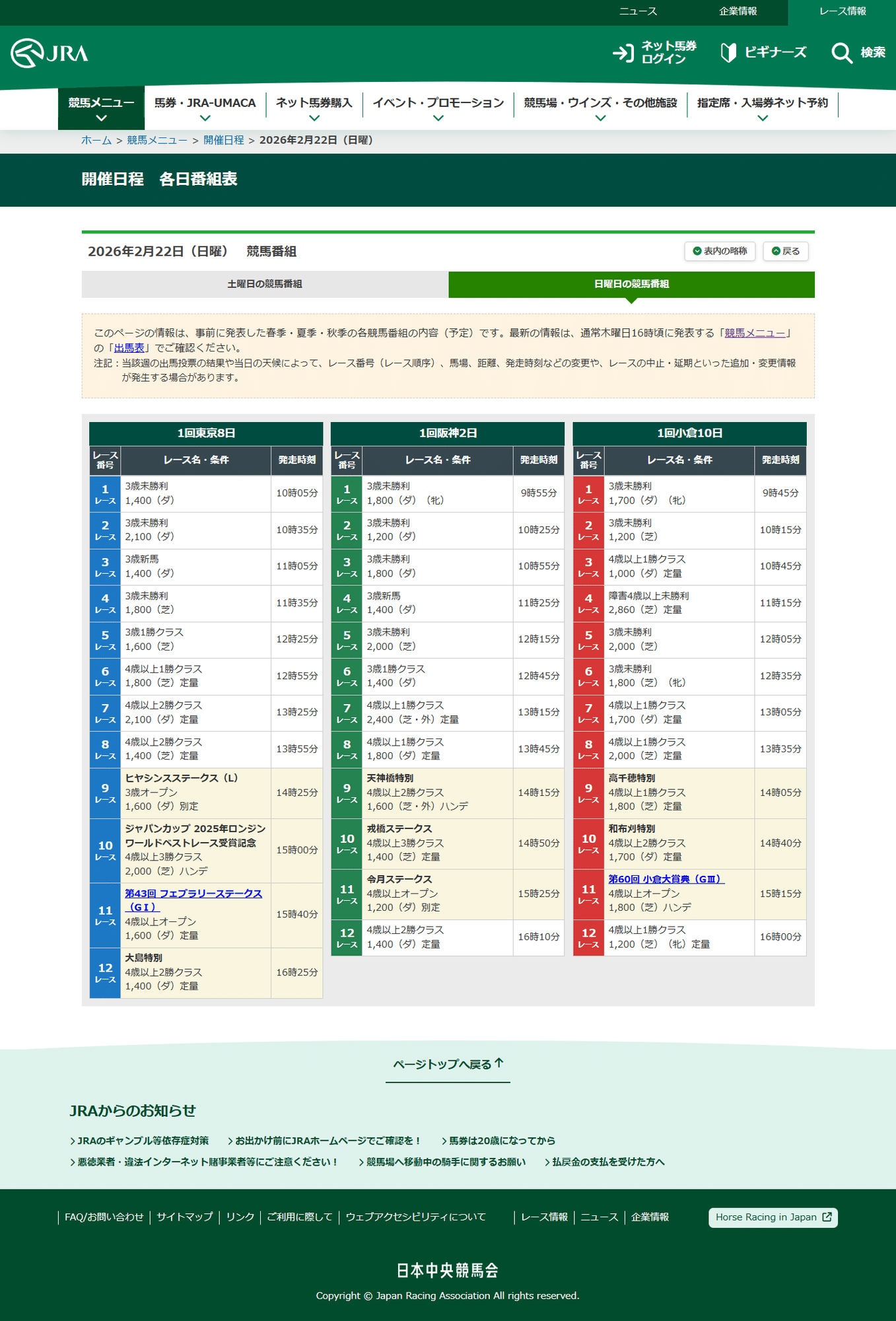 2026フェブラリーステークス ポスターのサイン解読｜日本サイン競馬会